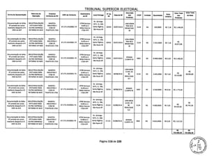 TRIBUNAL SUPERTOR ELEITORAl
Forma de Apresentação
Natureza da Empresa
CNPJ da Emitente
Destinatária
Local Entrega
Nda
Data da NF
Descrição
dos CFOP Unidade Quantidade
Valor
Valor Total
dos
Valor Total
da NotaOperação Emitente da NF da NF NF Unitário
Produtos Produtos
Av. Ipiranga,
Documentação da Sefaz- INDUSTRIALIZAÇÃO MAXPOLI VTPB Serviços 1071, Q. 206, LAM+GRAN
SPjuntada aos autos EFETUADA PARA INDUSTRIA E
67.273.243/0001-74
Gráficos e
Santa iflgênia, 20354 03/07/2014
PSA1 BCO
5124 KG 200,0000 R$ 7,18 R$ 1.436,00mediante despacho à fi. OUTRA EMPRESA/ COM DE Mídia Exterior 995X675X0.
2463 da AliE RETORNO DE MER PLASTICOS LTDATDA LTDA EPP
São Paulo-SP
30
Av. Ipiranga,
Documentação da Sefaz- INDUSTRIALIZAÇÃO MAXPOLI VTPB Serviços 1071, Q. 206, LAM+GRAN
SPjuntada aos autos EFETUADA PARA INDUSTRIA E
67.273.243/0001-74
Gráficos e
Santa Ifigênia, 20354 03/07/2014
PSAI BCO
5124 KG 2.322,0000 R$ 7,18
R$
mediante despacho à fi 995X675X0. 16.671,96
2463 da AliE RETORNO DE MER PLASTICOS LTDA LTDA EPP
São Paulo-SP
30
Av. Ipiranga,
Documentação da Sefaz- INDUSTRIALIZAÇÃO MAXPOLI VTPB Serviços 1071, Q. 206,
SPjuntada aos autos EFETUADA PARA INDUSTRIA E
67.273.243/0001-74
Gráficos e
Santa Ifigênia, 20354 03/07/2014
APARAS
5902 KG 10.800,0000 R$ 0,50 R$ 5.400,00mediante despacho à fi. OUTRA EMPRESA/ COM DE Mídia Exterior CLIENTE P5
2463 da AliE RETORNO DE MER PLASTICOS LTDA LTDA EPP
São Paulo-SP
Documentação da Sefaz- INDUSTRIALIZAÇÃO MAXPOLI VTPB Serviços
Av. Ipiranga,
1071, Q. 206,
IAM+MOA
SPjuntada aos autos EFETUADA PARA INDUSTRIA E Gráficos e
G+GR. OS
R$
8$
mediante despacho à fi. OUTRA EMPRESA/ COM DE
67.273.243/0001-74
Mldia Exterior
Santa Ifigênia, 21016 18/08/2014 BC 5124 KG 3.445,0000 R$ 7,64 28.094,80
2463 da AliE RETORNO DE MER PLASTICOS LTDA LTDA EPP
São Paulo-SP 995X1350X
26.319,80
0,3
Av. Ipiranga,
Documentação da Sefaz- INDUSTRIALIZAÇÃO MAXPOLI VTPB Serviços 1071, Cj. 206,
SPJuntada aos autos EFETUADA PARA INDUSTRIA E Gráficos e APARAS
mediante despacho à fi. OUTRA EMPRESA/ COM DE
67.273.243/0001-74
Mídia Exterior
Santa Ifigênia, 21016 18/08/2014
CLIENTE PS
5902 KG 3.550,0000 R$ 0,50 R$ 1.775,00
2463 da AliE RETORNO DE MER PLASTICOS LTDA LTDA EPP
São Paulo-SP
Documentação da Sefaz- INDUSTRIALIZAÇÃO MAXPOLI VTPB Serviços
Av. Ipiranga,
1071, Cj. 206,
LAM+MOA
SP]untada aos autos EFETUADA PARA INDUSTRIA E Gráficos e
G+GR. Q5
R$
R$
mediante despacho à fi. OUTRA EMPRESA/ COM DE
67.273. 243/0001-74
Mídia Exterior
Santa Ifigênia, 21113 25/08/2014 BC 5124 KG 4.500,0000 R$ 7,65 36.742,50
2463 da AliE RETORNO DE MER PLASTICOS LTDA LTDA EPP
São Paulo-SP 995X1350X 34.425 , 00
0,3
Av. Ipiranga,
Documentação da Sefaz- INDUSTRIALIZAÇÃO MAXPOLI VTPB Serviços 1071, Cj. 206,
SPjuntada aos autos
mediante despacho à fi.
EFETUADA PARA
OUTRA EMPRESA/
INDUSTRIA E
COM DE
67.273.243/0001-74
Gráficos e
Mídia Exterior
Santa Ifigênia, 21113 25/08/2014
APARAS
5902 KG 4.635,0000 R$ 0,50 R$ 2.317,50
2463 da AliE RETORNO DE MER PLASTICOS LTDA LTDA EPP
São Paulo-SP
CLIENTE PS
R$ R$
755.066,90 755.066,90
Página 116 de 220
 