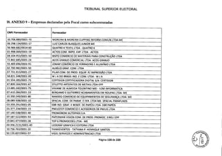 CNPJ Fornecedor Fornecedor
10.706.880/0001-70 MOREIRA & MOREIRA CLIPPING INFORM.COMUN.LTDA-ME
06.298.134/0001-17 LUIZ CARLOS BLASQUES JUNIOR ME
56.966.682/0014-60 QUATRO K TEXTIL LTDA -QUATRO K
01.998.069/0001-19 ACTOS COM. IMPO. EXP. LTDA - ACTOS
04. 104.953/0001-50 BISPO COMERCIO DE MATERIAIS PARA CONSTRUÇÃO LTDA
72.842.685/0001-24 ACOS GRANJO COMERCIAL LTDA- ACOS GRANJO
55.469.696/0001-91 JOMAP COMÉRCIO DE FERRAGENS E ALUMÍNIO LTDA
02.700.982/0001-50 AUXÍLIO GRAF. COM. LTDA
07.731.913/0001-27 PILAR COM. DE PROD. EQUIP. P/ IMPRESSÃO LTDA
58.831.348/0001-00 W J A DO BRASIL IND. E COM. LTDA - W J A
01.554.285/0001-75 CERTISIGN CERTIFICADORA DIGITAL 5/A- CERTISIGN
47.800.164/0001-67 STILETTO ARTEFATOS DE METAIS LTDA-EPP
13.485.240/0001-75 VIVIANE DE ALMEIDA TOLENTINO MEl - V2M INFORMATICA
07.410.284/0001-33 BERGAMO E GUTIERREZ ACABAMENTOS EM ROUPAS LTDA- ME
10.350.249/0001-80 MAXSEG COMERCIO DE EQUIPAMENTOS DE SEGURANÇA LTDA- ME
08.089.508/0001-10 SPACIAL COM. DE PARAF. E FER. LTDA ME- SPACIAL PARAFUSOS
03.359.291/0001-05 EBR IND. GRAF. E BENEF. DE PAPÉIS LTDA- EBR PAPÉIS
01.377.234/0001-15 PNEUSTEP COMERCIO E ACESSORIOS DE PNEUS LTDA
07.140.538/0001-40 PROMOBOM AUTOPASS S.A.
07.187.522/0001-93 PAPERMAN VISION COM. DE PROD. PROMOC. EIRELI EPP
19.841.477/0001-28 TOP 6 PROMOCOES LTDA - ME
00.356.2131/0001-40 LEOGRAF GRAFICA E EDITORA LTDA
10.756.763/0001-10 THINKEVENTOS - TATYANA P. HENRIQUE SANTOS
50.135.607/0001-57 VIGEL SERVICOS E ADMINISTRACAO LTDA
Página 120 de 220
TRIBUNAL SUPERIOR ELEITORAL
18. ANEXO 9— Empresas declaradas pela Focal como subcontratadas
 