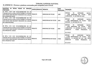 TRIBUNAL SUPERIOR ELEITORAL
21. ANEXO 12— Eventos e produtos contratados pela campanha junto à Focal
REGISTROS DE NOTAS FISCAIS DE SERVIÇOS QTDE
PRESTADOS
EVENTO/PRODUTO PRODUTO DESCRIÇÃO
PRODUZIDA
29 NFS-e 1128 1128 24.01/182006/1456 (D) 2%
Tributada Normal Jurídica 20.570.274/0001-23 ELEICAO SERVIÇO DE IMPRESSÃO DIGITAL:
2014 DILMA VANA ROUSSEFF PRESIDENTE R$ 16.200,00
PRODUTO BANDEIRAS EM TECIDO 1000 - 1.000 BANDEIRAS EM TECIDO - MED.
R$ 16.200,00 R$ 324,00 1,28X0,90CM - VL UNITÁRIO R$ 16,20.
29 NFS-e 1130 1130 24.01/182006/1456 (D) 2%
Tributada Normal Jurídica 20.570.274/0001-23 ELEICAO SERVIÇO DE IMPRESSÃO DIGITAL:
2014 DILMA VANA ROUSSEFF PRESIDENTE R$ 4.200,00
PRODUTO BANDEIRINHAS EM TECIDO 2000 - 2.000 BANDEIRINHAS EM TECIDO - MED.
R$ 4.200,00 R$ 84,00 40X30CM - VL UNITÁRIO R$ 2,10.
SERVIÇO DE IMPRESSÃO DIGITAL:
30 NFS-e 1131 1131 24.01/182006/1456 (D) 2% - 4.000 BANDEIRAS EM TECIDO - MED.
Tributada Normal Jurídica 20.570.274/0001-23 ELEICAO
PRODUTO BANDEIRAS EM TECIDO 4000
1,28X0,9OCM - VL UNITÁRIO R$ 16,20 - TEXTO
2014 DILMA VANA ROUSSEFE PRESIDENTE R$ 64.800,00 VERMELHO - DILMA PRESIDENTA 13.
R$ 64.800,00 R$ 1.296,00
O.S.124.07
SERVIÇO DE IMPRESSÃO DIGITAL:
30 NFS-e 1132 1132 24.01/182006/1456 (D) 2% - 17.000 BANDEIRINHAS EM TECIDO - MED.
Tributada Normal Jurídica 20.570.274/0001-23 ELEICAO
PRODUTO BANDEIRINHAS EM TECIDO 17000
40X30CM - VL UNITÁRIO R$ 2,10 - REF: TEXTO
2014 DILMA VANA ROUSSEFF PRESIDENTE R$ 35.700,00 VERMELHO - DILMA PRESIDENTA 13.
R$ 35.700,00 R$ 714,00
0.5.123.07
Página 137 de 220
 