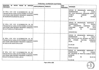 TRTRIINAI IIPFPTCP I1 ITTCIDAI
REGISTROS DE NOTAS FISCAIS DE SERVIÇOS QTDE
PRESTADOS EVENTO/PRODUTO PRODUTO DESCRIÇÃO
PRODUZIDA
SERVIÇO DE ORGANIZAÇÃO, MONTAGEM E
29 NFS-e 1214 1214 12.13/106502/1741 (D) 2% DESMONTAGEM DE EVENTO.
Tributada Normal Jurídica 20.570.274/0001-23 ELEICAO REF: VISITA PRESIDENTE /GRAVAÇÃO (PONTO 2)
2014 DILMA VANA ROUSSEFF PRESIDENTE 29/08/2014
EVENTO 21/08/14 CABROBÓ (PE)
R$ 50,058.00 R$ 50,058.00 R$ 1,001.16 VALOR R$ 50.058,00
0.5.351.08
SERVIÇO DE ORGANIZAÇÃO, MONTAGEM E
29 NFS-e 1215 1215 12.13/106502/1741 (D) 2% DESMONTAGEM DE EVENTO.
Tributada Normal Jurídica 20.570.274/0001-23 ELEICAO REF. LANÇAMENTO CAMPANHA JOSUE
2014 DILMA VANA ROUSSEFF PRESIDENTE 29/08/2014
EVENTO CHRISTIANO GOMES DA SILVA
R$ 21,277.80 R$ 21,277.80 R$ 425.56 VALOR R$ 574,021,80
(SENADOR MG)
SERVIÇO DE ORGANIZAÇÃO, MONTAGEM E
DESMONTAGEM DE EVENTO.
29 NFS-e 1216 1216 12.13/106502/1741 (D) 2% REF: VISITA AS UHE STO. ANTONIO, UHE JIRAU E
Tributada Normal Jurídica 20.570.274/0001-23 ELEICAO SUB ESTAÇÃO COLETORA 19/08/2014
2014 DILMA VANA ROUSSEFF PRESIDENTE 29/08/2014
EVENTO VALOR R$ 10.651,92
R$ 10,651.92 R$ 10,651.92 R$ 213.04
O.S.353.08
PORTO VELHO/RO
SERVIÇO DE ORGANIZAÇÃO, MONTAGEM E
29 NFS-e 1217 1217 12.13/106502/1741 (D) 2% DESMONTAGEM DE EVENTO.
Tributada Normal Jurídica 20.570.274/0001-23 ELEICAO REF: ENCONTRO DE PREFEITOS 23/08/14 PORTO
2014 DILMA VANA ROUSSEFF PRESIDENTE 29/08/2014
EVENTO ALEGRE/RS.
R$ 60,157.20 R$ 60,157.20 R$ 1,203.14 VALOR R$ 60.157,20
0.5.354.08
Página 144 de 220
 