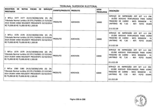 TRTBLJNAL SIJPFRTflP FI FTTflPAI
REGISTROS DE NOTAS FISCAIS DE SERVIÇOS QTDE
PRESTADOS
EVENTO/PRODUTO PRODUTO DESCRIÇÃO
PRODUZIDA
SERVIÇO DE IMPRESSÃO 0FF SET U.V EM:
2 NFS-e 1577 1577 24.01/182006/1456 (D) 2% - 10.000 ADESIVO PERFURADOS PARA VIDRO
Tributada Normal Jurídica 20.570.274/0001-23 ELEICAO TRASEIRO DE CARRO - MED. 90X4OCM - VL
2014 DILMA VANA ROUSSEFF PRESIDENTE 02/10/2014
PRODUTO ADESIVOS 10000
UNITÁRIO R$ 7,50 - REF: FOTO DILMA
R$ 75,000.00 R$ 75,000.00 R$ 1,500.00
O.S.322.09
SERVIÇO DE IMPRESSÃO 0FF SET U.V EM:
2 NFS-e 1578 1578 24.01/182006/1456 (D) 2% - 10.000 ADESIVO PERFURADOS PARA VIDRO
Tributada Normal Jurídica 20.570.274/0001-23 ELEICAO TRASEIRO DE CARRO - MED. 90X40CM - VL
2014 DILMA VANA ROUSSEFF PRESIDENTE 02/10/2014
PRODUTO ADESIVOS 10000
UNITÁRIO R$ 7,50 - REF: FOTO DILMA
R$ 75,000.00 R$ 75,000.00 R$ 1,500.00
O.S.322.09
SERVIÇO DE IMPRESSÃO 0FF SET U.V EM:
2 NFS-e 1579 1579 24.01/182006/1456 (D) 2% - 10.000 ADESIVO PERFURADOS PARA VIDRO
Tributada Normal Jurídica 20.570.274/0001-23 ELEICAO TRASEIRO DE CARRO - MED. 90X4OCM - VL
2014 DILMA VANA ROUSSEFF PRESIDENTE 02/10/2014
PRODUTO ADESIVOS 10000
UNITÁRIO R$ 7,50 - REF: FOTO DILMA
R$ 75,000.00 R$ 75,000.00 R$ 1,500.00
0.S.322.09
SERVIÇO DE IMPRESSÃO 0FF SET U.V EM:
2 NFS-e 1580 1580 24.01/182006/1456 (D) 2% - 10.000 ADESIVO PERFURADOS PARA VIDRO
Tributada Normal Jurídica 20.570.274/0001-23 ELEICAO TRASEIRO DE CARRO - MED. 90X40CM - VL
2014 DILMA VANA ROUSSEFF PRESIDENTE 02/10/2014
PRODUTO ADESIVOS 10000
UNITÁRIO R$ 7,50 - REF: FOTO DILMA
R$ 75,000.00 R$ 75,000.00 R$ 1,500.00
0.S.322.09
Página 153 de 220
 