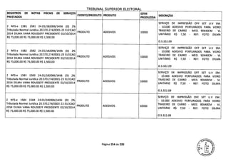 TRIBUNAL SUPERIOR ELFTTORAI
REGISTROS DE NOTAS FISCAIS DE SERVIÇOS QTDE
PRESTADOS
EVENTO/PRODUTO PRODUTO
PRODUZIDA
DESCRIÇÃO
SERVIÇO DE IMPRESSÃO 0FF SET U.V EM:
2 NFS-e 1581 1581 24.01/182006/1456 (D) 2% - 10.000 ADESIVO PERFURADOS PARA VIDRO
Tributada Normal Jurídica 20.570.274/0001-23 ELEICAO TRASEIRO DE CARRO - MED. 90X40CM - VL
2014 DILMA VANA ROUSSEFF PRESIDENTE 02/10/2014
PRODUTO ADESIVOS 10000
UNITÁRIO R$ 7,50 - REF: FOTO DILMA
R$ 75,000.00 R$ 75,000.00 R$ 1,500.00
0.S.322.09
SERVIÇO DE IMPRESSÃO 0FF SET U.V EM:
2 NFS-e 1582 1582 24.01/182006/1456 (D) 2% - 10.000 ADESIVO PERFURADOS PARA VIDRO
Tributada Normal Jurídica 20.570.274/0001-23 ELEICAO TRASEIRO DE CARRO - MED. 90X40CM - VI
2014 DILMA VANA ROUSSEFF PRESIDENTE 02/10/2014
PRODUTO ADESIVOS 10000
UNITÁRIO R$ 7,50 - REF: FOTO DILMA
R$ 75,000.00 R$ 75,000.00 R$ 1,500.00
0.5.322.09
SERVIÇO -- DE IMPRESSÃO 0FF SET U.V EM:
2 NFS-e 1583 1583 24.01/182006/1456 (D) 2% - 10.000 ADESIVO PERFURADOS PARA VIDRO
Tributada Normal Jurídica 20.570.274/0001-23 ELEICAO TRASEIRO DE CARRO - MED. 90X40CM - VL
2014 DILMA VANA ROUSSEFF PRESIDENTE 02/10/2014
PRODUTO ADESIVOS 10000
UNITÁRIO R$ 7,50 - REF: FOTO DILMA
R$ 75,000.00 R$ 75,000.00 R$ 1,500.00
O.S.322.09
SERVIÇO DE IMPRESSÃO 0FF SET U.V EM:
2 NFS-e 1584 1584 24.01/182006/1456 (D) 2% - 10.000 ADESIVO PERFURADOS PARA VIDRO
Tributada Normal Jurídica 20.570.274/0001-23 ELEICAO TRASEIRO DE CARRO - MED. 90X40CM - VL
2014 DILMA VANA ROUSSEFF PRESIDENTE 02/10/2014
PRODUTO ADESIVOS 10000
UNITÁRIO R$ 7,50 - REF: FOTO DILMA
R$ 75,000.00 R$ 75,000.00 R$ 1,500.00
0.5.322.09
Página 154 de 220
A
 