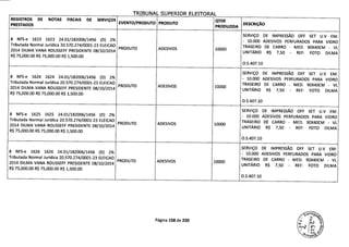 TRTRIINAI IIPFRTnR FI PTTriPAI
REGISTROS DE NOTAS FISCAIS DE SERVIÇOS QTDE
PRESTADOS
EVENTO/PRODUTO PRODUTO DESCRIÇÃO
PRODUZIDA
SERVIÇO DE IMPRESSÃO 0FF SET U.V EM:
8 NFS-e 1623 1623 24.01/182006/1456 (D) 2% - 10.000 ADESIVOS PERFURADOS PARA VIDRO
Tributada Normal Jurídica 20.570.274/0001-23 ELEICAO
PRODUTO ADESIVOS TRASEIRO DE CARRO - MED. 90X40CM - VL
2014 DILMA VANA ROUSSEFF PRESIDENTE 08/10/2014 10000
UNITÁRIO R$ 7,50 - REF: FOTO DILMA
R$ 75,000.00 R$ 75,000.00 R$ 1,500.00
O.S.407.10
SERVIÇO DE IMPRESSÃO 0FF SET U.V EM:
8 NFS-e 1624 1624 24.01/182006/1456 (0) 2% - 10.000 ADESIVOS PERFURADOS PARA VIDRO
Tributada Normal Jurídica 20.570.274/0001-23 ELEICAO
PRODUTO ADESIVOS TRASEIRO DE CARRO - MED. 90X40CM - VI
2014 DILMA VANA ROUSSEFF PRESIDENTE 08/10/2014 10000
UNITÁRIO R$ 7,50 - REF: FOTO DILMA
R$ 75,000.00 R$ 75,000.00 R$ 1,500.00
0.S.407.10
SERVIÇO DE IMPRESSÃO 0FF SET U.V EM:
8 NFS-e 1625 1625 24.01/182006/1456 (D) 2% - 10.000 ADESIVOS PERFURADOS PARA VIDRO
Tributada Normal Jurídica 20.570.274/0001-23 ELEICAO
PRODUTO ADESIVOS TRASEIRO DE CARRO - MED. 90X40CM - VI
2014 DILMA VANA ROUSSEFF PRESIDENTE 08/10/2014 10000
UNITÁRIO R$ 7,50 - REF: FOTO DILMA
R$ 75,000.00 R$ 75,000.00 R$ 1,500.00
0.S.407.10
SERVIÇO DE IMPRESSÃO 0FF SET U.V EM:
8 NFS-e 1626 1626 24.01/182006/1456 (D) 2% - 10.000 ADESIVOS PERFURADOS PARA VIDRO
Tributada Normal Jurídica 20.570.274/0001-23 ELEICAO
PRODUTO ADESIVOS TRASEIRO DE CARRO - MED. 90X40CM - VL
2014 DILMA VANA ROUSSEFF PRESIDENTE 08/10/2014 10000
UNITÁRIO R$ 7,50 - REF: FOTO DILMA
R$ 75,000.00 R$ 75,000.00 R$ 1,500.00
0.5.407.10
Página 158 de 220
 