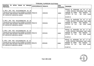 TRTRIJNAI SIIPFRTCR FI FTTCPAI
REGISTROS DE NOTAS FISCAIS DE SERVIÇOS QTDE
PRESTADOS
EVENTO/PRODUTO PRODUTO DESCRIÇÃO
PRODUZIDA
SERVIÇO DE IMPRESSÃO 0FF SET U.V EM:
8 NFS-e 1631 1631 24.01/182006/1456 (D) 2% - 10.000 ADESIVOS PERFURADOS PARA VIDRO
Tributada Normal Jurídica 20.570.274/0001-23 ELEICAO
PRODUTO ADESIVOS 10000
TRASEIRO DE CARRO - MED. 90X40CM - VL
2014 DILMA VANA ROUSSEFF PRESIDENTE 08/10/2014 UNITÁRIO R$ 7,50 - REF: FOTO DILMA
R$ 75,000.00 R$ 75,000.00 R$ 1,500.00
O.S.407.10
SERVIÇO DE IMPRESSÃO 0FF SET U.V EM:
8 NFS-e 1632 1632 24.01/182006/1456 (D) 2% - 10.000 ADESIVOS PERFURADOS PARA VIDRO
Tributada Normal Jurídica 20.570.274/0001-23 ELEICAO
PRODUTO ADESIVOS 10000
TRASEIRO DE CARRO - MED. 90X40CM - VL
2014 DILMA VANA ROUSSEFF PRESIDENTE 08/10/2014 UNITÁRIO R$ 7,50 - REF: FOTO DILMA
R$ 75,000.00 R$ 75,000.00 R$ 1,500.00
0.5.407.10
SERVIÇO DE IMPRESSÃO 0FF SET U.V EM:
8 NFS-e 1633 1633 24.01/182006/1456 (D) 2% - 10.000 ADESIVOS PERFURADOS PARA VIDRO
Tributada Normal Jurídica 20.570.274/0001-23 ELEICAO
PRODUTO ADESIVOS TRASEIRO DE CARRO - MED. 90X40CM - VL
2014 DILMA VANA ROUSSEFF PRESIDENTE 08/10/2014 10000
UNITÁRIO R$ 7,50 - REF: FOTO DILMA
R$ 75,000.00 R$ 75,000.00 R$ 1,500.00
O.S.407.10
SERVIÇO DE IMPRESSÃO 0FF SET U.V EM:
8 NFS-e 1634 1634 24.01/182006/1456 (D) 2% - 10.000 ADESIVOS PERFURADOS PARA VIDRO
Tributada Normal Jurídica 20.570.274/0001-23 ELEICAO
PRODUTO ADESIVOS 10000
TRASEIRO DE CARRO - MED. 90X40CM - VI
2014 DILMA VANA ROUSSEFF PRESIDENTE 08/10/2014 UNITÁRIO R$ 7,50 - REF: FOTO DILMA
R$ 75,000.00 R$ 75,000.00 R$ 1,500.00
0.S.407.10
Página 160 de 220
 
