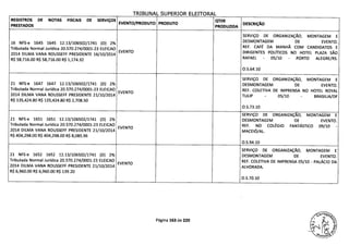 TRIBUNAL SIJPFRTOR EIFTTORAI
REGISTROS DE NOTAS FISCAIS DE SERVIÇOS
EVENTO/PRODUTO PRODUTO
QTDE
DESCRIÇÃOPRESTADOS PRODUZIDA
SERVIÇO DE ORGANIZAÇÃO, MONTAGEM E
16 NFS-e 1645 1645 12.13/106502/1741 (D) 2%
DESMONTAGEM DE EVENTO.-
Tributada Normal Jurídica 20.570.274/0001-23 ELEICAO REF. CAFE DA MANHA COM CANDIDATOS E
2014 DILMA VANA ROUSSEFF PRESIDENTE 16/10/2014
EVENTO DIRIGENTES POLÍTICOS NO HOTEL PLAZA SÃO
R$ 58,716.00 R$ 58,716.00 R$ 1,174.32
RAFAEL - 05/10 - PORTO ALEGRE/RS.
O.S.64.10
SERVIÇO DE ORGANIZAÇÃO, MONTAGEM E
21 NFS-e 1647 1647 12.13/106502/1741 (0) 2% DESMONTAGEM DE EVENTO.
Tributada Normal Jurídica 20.570.274/0001-23 ELEICAO
EVENTO REF. COLETIVA DE IMPRENSA NO HOTEL ROYAL
2014 DILMA VANA ROUSSEFF PRESIDENTE 21/10/2014 TULIP - 05/10 - BRASILIA/DF
R$ 135,424.80 R$ 135,424.80 R$ 2,708.50
0.5.73.10
SERVIÇO DE ORGANIZAÇÃO, MONTAGEM E
21 NFS-e 1651 1651 12.13/106502/1741 (D) 2% DESMONTAGEM DE EVENTO.
Tributada Normal Jurídica 20.570.274/0001-23 ELEICAO
EVENTO
REF. NO COLÉGIO FANTÁSTICO 09/10 -
2014 DILMA VANA ROUSSEFF PRESIDENTE 21/10/2014 MACEIÓ/AL.
R$ 404,298.00 R$ 404,298.00 R$ 8,085.96
O.S.94.10
SERVIÇO DE ORGANIZAÇÃO, MONTAGEM E
21 NFS-e 1652 1652 12.13/106502/1741 (0) 2% DESMONTAGEM DE EVENTO.
Tributada Normal Jurídica 20.570.274/0001-23 ELEICAO REF. COLETIVA DE IMPRENSA 05/10 - PALÁCIO DA
2014 DILMA VANA ROUSSEFF PRESIDENTE 21/10/2014
EVENTO
ALVORADA.
R$ 6,960.00 R$ 6,960.00 R$ 139.20
0.5.70.10
Página 163 de 220
 