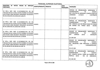 TRTRIINAI SIIPFPTflR FI PTTCPAI
REGISTROS DE NOTAS FISCAIS DE SERVIÇOS
EVENTO/PRODUTO PRODUTO
QTDE
DESCRIÇÃOPRESTADOS PRODUZIDA
SERVIÇO DE ORGANIZAÇÃO, MONTAGEM E
24 NFS-e 1691 1691 12.13/106502/1741 (D) 2% DESMONTAGEM DE EVENTO.
Tributada Normal Jurídica 20.570.274/0001-23 ELEICAO
EVENTO REF: COLETIVA DE IMPRENSA E COMÍCIO PAÇO DA
2014 DILMA VANA ROUSSEFF PRESIDENTE 24/10/2014 LIBERDADE 17/10/14 - CURITIBA/PR
R$ 252,339.60 R$ 252,339.60 R$ 5,046.79
O.S.142.100
SERVIÇO DE ORGANIZAÇÃO, MONTAGEM E
24 NFS-e 1692 1692 12.13/106502/1741 (D) 2% DESMONTAGEM DE EVENTO.
Tributada Normal Jurídica 20.570.274/0001-23 ELEICAO
EVENTO REF: COMÍCIO LULA NA PRAÇA DUQUE DE CAXIAS
2014 DILMA VANA ROUSSEFF PRESIDENTE 24/10/2014 NO BAIRRO STA. TERESA 18/10 - BH/MG
R$ 351,180.00 R$ 351,180.00 R$ 7,023.60
0.5.145.100
24 NFS-e 1693 1693 12.13/106502/1741 (D) 2% SERVIÇO DE ORGANIZAÇÃO, MONTAGEM E
Tributada Normal Jurídica 20.570.274/0001-23 ELEICAO DESMONTAGEM DE EVENTO.
2014 DILMA VANA ROUSSEFF PRESIDENTE 24/10/2014
EVENTO REF: COMÍCIO 20/10 - GOIANA/PE
R$ 639,194.40 R$ 639,194.40 R$ 12,783.89
0.5.206.100
SERVIÇO DE ORGANIZAÇÃO, MONTAGEM E
24 NFS-e 1695 1695 12.13/106502/1741 (D) 2% DESMONTAGEM DE EVENTO.
Tributada Normal Jurídica 20.570.274/0001-23 ELEICAO
EVENTO REF: ENCONTRO COM PREFEITOS E COMÍCIO
2014 DILMA VANA ROUSSEFF PRESIDENTE 24/10/2014 17/10 - FLORIANÓPOLIS/SC.
R$ 304,384.80 R$ 304,384.80 R$ 6,087.70
O.S.172.100
SERVIÇO DE ORGANIZAÇÃO, MONTAGEM E
24 NFS-e 1696 1696 12.13/106502/1741 (D) 2% DESMONTAGEM DE EVENTO.
Tributada Normal Jurídica 20.570.274/0001-23 ELEICAO
EVENTO REF: COMÍCIO MICHEL TEMER NA QUADRA DA
2014 DILMA VANA ROUSSEFF PRESIDENTE 24/10/2014 PORTELA 18/10 - RIO DE JANEIRO/RJ.
R$ 204,444.00 R$ 204,444.00 R$ 4,088.88
0.5.146.100
m
Página 170de220
 