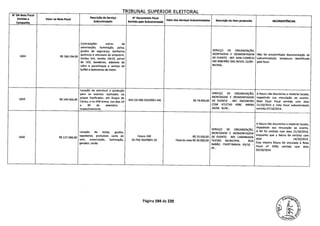 TRTRIJNAI SIIPFRTCP FI FTTflPAI
N' DA Nota Fiscal
Emitida a Valor na Nota Fiscal
Descrição do Serviço
Subcontratado
N' Documento Fiscal
Emitido pela Subcontratada
Valor dos Serviços Subcontratados Descrição do ltem produzido INCONSIS1INCIAS
Campanha
Contratações extras de
sonorização, iluminação, palco,
grades de segurança, banheiros SERVIÇO DE ORGANIZAÇÃO,
1654 R$ 268.194,00
químicos e estrutura de octanorm, MONTAGEM E DESMONTAGEM Não foi encaminhada documentação de
tendas 5x5, tendas lOxlO, painel DE EVENTO - REF. MINI COMÍCIO subcontratação, tampouco identificada
de LED, bandeiras, adesivos de EM RIBEIRÃO DAS NEVES 22/09 - pela focal.
vidro e parachoque e serviço de BH/MG..
buffet e detectores de metal.
Locação de estrutura e produção
para os eventos realizados na SERVIÇO DE ORGANIZAÇÃO, A fatura não discrimina o material locado,
1655 R$ 144.566,40
praças Pacificador, em Duque de
433 (10.583.333/0001-44) R$ 74.856,60
MONTAGEM E DESMONTAGEM
DE EVENTO
impedindo sua vinculação ao evento.
Caxias, e no HSB Arena, nos dias 19 - REF. ENCONTRO Nota fiscal Focal emitida com data
a 30 de setembro COM ATLETAS HSBC ARENA 21/10/2014 e nota fiscal subcontratada
respectivamente 30/09 - RJ/RJ.. emitida 07/10/2014.
A fatura não discrimina o material locado,
SERVIÇO DE ORGANIZAÇÃO,
impedindo sua vinculação ao evento.
Locação de tenda, grades, MONTAGEM E DESMONTAGEM
A NF foi emitida com data 21/10/2014,
1656 R$ 127.584,00
tapadeiras, praticveI, carro de Fatura 240 R$ 23.500,00 DE EVENTO - REF. CAMINHADA
enquanto que a fatura foi emitida com
som, sonorização, iluminação, 10.756.763/0001-10 Total da nota R$ 30.000,00 TEATRO MUNICIPAL - RUA
data 14/10/2014.
gerador, corda BARÃO ITAPETININGA 03/10
-
Essa mesma fatura foi vinculada à Nota
SP..
Fiscal n2 1596, emitida com data
03/10/2014.
Página 194 de 220
 