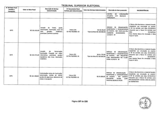 TRTRIINAJ SIIPFRTCR FI FTTflPAI
N' DA Nota Fiscal - - - - - - --
Emitida a Valor na Nota Fiscal
Descrição do Serviço
Subcontratado
N' Documento Fiscal
Emitido pela Subcontratada
Valor dos Serviços Subcontratados Descrição do Item produzido INCONSISTÊNCIAS
Campanha
CENTRO DE CONVENÇÕES
ATLANTIC CI1Y 08/10/14 -
TE R ES IN A/P 1.
A fatura não discrimina o material locado,
Locação de Tenda, grade, SERVIÇO DE ORGANIZAÇÃO,
impedindo sua vinculação ao evento.
A NF foi emitida com data 23/10/2014,
1673 R$ 191.910,00
sonorização, iluminação, carro de Fatura 241 R$ 38.230,00
MONTAGEM E DESMONTAGEM
enquanto que a fatura foi emitida com
som, gerador, mobiliário, 10.756.763/0001-10 Total da Nota R$ i0000,00
DE EVENTO - REF: VISITA AO CU
data 15/10/2014.
praticável, banheiro químico JAMBEIRO (GUAIANAZES) -
Essa mesma fatura foi vinculada à Nota
12/10/14 -
Fiscal ng 1674.
A fatura não discrimina o material locado,
Locação de Sonorização, SERVIÇO DE ORGANIZAÇÃO,
impedindo sua vinculação ao evento.
Iluminação, Projeção em vídeo, MONTAGEM E DESMONTAGEM
A NF foi emitida com data 23/10/2014,
1674 R$ 181.573,20 Informática, praticável, grades,
Fatura 241 R$ 61.770,00
DE EVENTO - REF: ENCONTRO
enquanto que a fatura foi emitida com
tapadeiras, box truss, decoração,
10.756.763/0001-10 Total da Nota R$ 100.000,00
COM PROFESSORES NO CLUBE
data 15/10/2014.
mobiliário HOMS 15/10/14 -
Essa mesma fatura foi vinculada à Nota
Fiscal n2 1673.
Contrataçôes extras de iluminação, SERVIÇO DE ORGANIZAÇÃO
A fatura não discrimina o material locado,
1675 R$ 101.298,00
sonorização, tendas de lOxlO, Fatura 233
R$ 55.000,00
MONTAGEM E DESMONTAGEM
DE EVENTO
impedindo sua vinculação ao evento.
A NF foi emitida com data 23/10/2014,
grades de segurança, detectores de 10.756.763/0001-10 - REF: EVENTO
enquanto que a fatura foi emitida com
metal e transporte. ENCONTRO DILMA COM
data 03/10/2014. Consta a data do evento
TAXISTAS 06/09/14 SP/SP..
em 06/09/2014.
Página 197 de 220
 