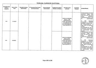 TRTRIINAI SIIPFPTflR P1 FTTCDAi
W DA Nota Fiscal
Em t da a
Campanha
Valor na Nota
Fiscal
Descrição do Serviço
Subcontratado
N' Documento Fiscal Emitido
pela Subcontratada
Valor dos Serviços
Subcontratados lNCONSISTNClAS
Equipamentos próprios
Utilizados na Produtos
Descrição do Item
produzido
Quantidade
Produzida
A Focal apresentou, em outro
documento, relação onde
consta essa nota fiscal como
produto diretamente
produzido pela empresa, e não
SERVIÇO DE IMPRESSÃO por subcontratação.
DIGITAL: 11.000
1143 23.100,00
BANDEIRINHAS EM Os CNPJ informados
TECIDO - MED. 40X3OCM correspondem a IZZOPLAST
- VL UNITÁRIO R$ 2,10- Reciclagem e Comércio Eirelli -
REF: TEXTO VERMELHO - ME (03.556.553/001-42) e
DILMA PRESIDENTA 13 Ângela Maria do Nascimento
Sorocaba - ME
(20.764.384/0001-26). Não foi
encaminhada a documentação
de subcontratação dessas
empresas.
A Focal apresentou, em outro
documento, relação onde
consta essa nota fiscal como
produto diretamente
produzido pela empresa, e não
SERVIÇO DE IMPRESSÃO por subcontratação.
DIGITAL: 30.000
1154 63.000,00
BANDEIRINHAS EM Os CNPJ informados
TECIDO - MED. 40X3OCM correspondem a IZZOPLAST
- VL UNITÁRIO R$ 2,10- Reciclagem e Comércio Eirelli -
REF: TEXTO VERMELHO - ME (03.556.553/001-42) e
DILMA PRESIDENTA 13. Ângela Maria do Nascimento
Sorocaba - ME
(20.764.384/0001-26). Não foi
encaminhada a documentação
de subcontratação dessas
empresas.
Página 207 de 220
 
