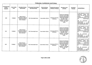 TRTRIJNAI SIIPFRTflR FI FTTC1PAI
N' DA Nota Fiscal
Emitida a
Valor na Nota Descrição do Serviço N' Documento Fiscal Emitido Valor dos Serviços Equipamentos próprios Descrição do Item Quantidade
Campanha
Fiscal Subcontratado pela Subcontratada Subcontratados Utilizados na Produtos produzido Produzida
INCONSISTÊNCIAS
A Focal apresentou, em outro
SERVIÇO DE IMPRESSÃO documento, relação onde
0FF SET U.V EM: 10.000 consta essa nota fiscal como
Mão de Obra de ADESIVOS PERFURADOS
produto diretamente
1630 75.000,00
impressão em offset UV
DaLL Comunicação Visual Custo Unitário R$ 0,58
Impressoras 0FF SET e PARA VIDRO TRASEIRO produzido pela empresa, e não
- Acabamento Refilado Guilhotinas DE CARRO - MED. por subcontratação.
Reto e embalado. 90X40CM - VL UNITÁRIO
R$ 7,50- REF: FOTO
Não foi apresentada a
DILMA documentação de
subcontratação da empresa
DALL COMUNICAÇÃO VISUAL.
A Focal apresentou, em outro
SERVIÇO DE IMPRESSÃO documento, relação onde
0FF SET U.V EM: 10.000 consta essa nota fiscal como
Mão de Obra de ADESIVOS PERFURADOS
produto diretamente
1631 75.000,00
impressão em offset UV
DaLL Comunicação Visual Custo Unitário R$ 0,58
Impressoras 0FF SET e PARA VIDRO TRASEIRO produzido pela empresa, e não
- Acabamento Refilado Guilhotinas DE CARRO - MED. por subcontratação.
Reto e embalado. 90X40CM - VL UNITÁRIO
R$ 7,50- REF: FOTO
Não foi apresentada a
DILMA documentação de
subcontratação da empresa
DALL COMUNICAÇÃO VISUAL.
A Focal apresentou, em outro
SERVIÇO DE IMPRESSÃO
documento, relação onde
0FF SET U.V EM: 10.000 consta essa nota fiscal como
Mão de Obra de ADESIVOS PERFURADOS
produto diretamente
1632 75.000,00
impressão em offset UV
DaLL Comunicação Visual Custo Unitário R$ 0,58
Impressoras 0FF SET e PARA VIDRO TRASEIRO produzido pela empresa, e não
- Acabamento Refilado Guilhotinas DE CARRO - MED.
por subcontratação.
Reto e embalado. 90X4OCM - VL UNITÁRIO
R$ 7,50- REF: FOTO
Não foi apresentada a
DILMA
documentação de
subcontratação da empresa
DALL COMUNICAÇÃO VISUAL.
Página 216 de 220
 