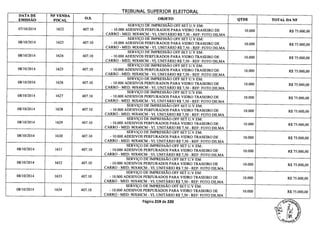 TRTR(JNAI 1IPFRTflP P1 FTTCQAI
DATA DE
EMISSÃO
NF VENDA
FOCAL O S OBJETO QTDE TOTAL DA NF
SERVIÇO DE IMPRESSÃO 0FF SET U.V EM:
07/10/2014 1622 407.10 - 10.000 ADESIVOS PERFURADOS PARA VIDRO TRASEIRO DE 10.000 R$ 75.000,00
CARRO - MED. 90X4OCM - VL UNITÁRIO R$ 7,50 - REF: FOTO DILMA
SERVIÇO DE IMPRESSÃO 0FF SET U.V EM:
08/10/2014 1623 407.10 - 10.000 ADESIVOS PERFURADOS PARA VIDRO TRASEIRO DE 10.000 R$ 75.000,00
CARRO - MED. 90X4OCM - VL UNITÁRIO R$ 7,50 - REF: FOTO DILMA
SERVIÇO DE IMPRESSÃO 0FF SET U.V EM:
08/10/2014 1624 407.10 - 10.000 ADESIVOS PERFURADOS PARA VIDRO TRASEIRO DE 10.000 R$ 75.000,00
CARRO - MED. 90X4OCM - VL UNITÁRIO R$ 7,50 - REF: FOTO DILMA
SERVIÇO DE IMPRESSÃO 0FF SET U.V EM:
08/10/2014 1625 407.10 - 10.000 ADESIVOS PERFURADOS PARA VIDRO TRASEIRO DE 10.000 R$ 75.000,00
CARRO - MED. 90X4OCM - VL UNITÁRIO R$ 7,50 - REF: FOTO DILMA
SERVIÇO DE IMPRESSÃO 0FF SET U.V EM:
08/10/2014 1626 407.10 - 10.000 ADESIVOS PERFURADOS PARA VIDRO TRASEIRO DE 10.000 R$ 75.000,00
CARRO - MED. 90X4OCM - VL UNITÁRIO R$ 7,50 - REF: FOTO DILMA
SERVIÇO DE IMPRESSÃO 0FF SET U.V EM:
08/10/2014 1627 407.10 - 10.000 ADESIVOS PERFURADOS PARA VIDRO TRASEIRO DE 10.000 R$ 75.000,00
CARRO - MED. 90X4OCM - VL UNITÁRIO R$ 7,50 - REF: FOTO DILMA
SERVIÇO DE IMPRESSÃO 0FF SET U.V EM:
08/10/2014 1628 407.10 - 10.000 ADESIVOS PERFURADOS PARA VIDRO TRASEIRO DE 10.000 R$ 75.000,00
CARRO - MED. 90X4OCM - VL UNITÁRIO R$ 7,50 - REF: FOTO DILMA
SERVIÇO DE IMPRESSÃO 0FF SET U.V EM:
08/10/2014 1629 407.10 - 10.000 ADESIVOS PERFURADOS PARA VIDRO TRASEIRO DE 10.000 R$ 75.000,00
CARRO - MED. 90X4OCM - VL UNITÁRIO R$ 7,50 - REF: FOTO DILMA
SERVIÇO DE IMPRESSÃO 0FF SET U.V EM:
08/10/2014 1630 407.10 - 10.000 ADESIVOS PERFURADOS PARA VIDRO TRASEIRO DE 10.000 R$ 75.000,00
CARRO - MED. 90X4OCM - VL UNITÁRIO R$ 7,50 - REF: FOTO DILMA
SERVIÇO DE IMPRESSÃO 0FF SET U.V EM:
08/10/2014 1631 407.10 - 10.000 ADESIVOS PERFURADOS PARA VIDRO TRASEIRO DE 10.000 R$ 75.000,00
CARRO - MED. 90X4OCM - VL UNITÁRIO R$ 7,50 - REF: FOTO DILMA
SERVIÇO DE IMPRESSÃO 0FF SET U.V EM:
08/10/2014 1632 407.10 - 10.000 ADESIVOS PERFURADOS PARA VIDRO TRASEIRO DE 10.000 R$ 75.000,00
CARRO - MED. 90X4OCM - VL UNITÁRIO R$ 7,50 - REF: FOTO DILMA
SERVIÇO DE IMPRESSÃO 0FF SET U.V EM:
08/10/2014 1633 407.10 - 10.000 ADESIVOS PERFURADOS PARA VIDRO TRASEIRO DE 10.000 R$ 75.000,00
CARRO - MED. 90X4OCM - VL UNITÁRIO R$ 7,50 - REF: FOTO DILMA
SERVIÇO DE IMPRESSÃO 0FF SET U.V EM:
08/10/2014 1634 407.10 - 10.000 ADESIVOS PERFURADOS PARA VIDRO TRASEIRO DE 10.000 R$ 75.000,00
CARRO - MED. 90X4OCM - VL UNITÁRIO R$ 7,50 - REF: FOTO DILMA
Página 219 de 220
 