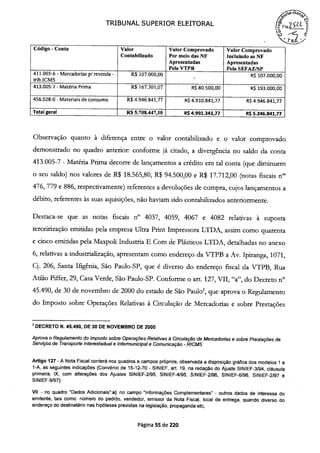 TRIBUNAL SUPERIOR ELEITORAL ( Fs2Ç2i
Código - Conta Valor Valor Comprovado Valor Comprovado
Contabilizado Por meio das NF Incluindo as NF
Apresentadas Apresentadas
Pela VTPB Pela SEFAZ/SP
411.005-6 - Mercadorias p/ revenda - R$ 107.000,00 - R$ 107.000,00
trib.ICMS
413.005-7 - Matéria Prima R$ 167.301,07 R$ 80.500,00 R$ 193.000,00
456.028-0 - Materiais de consumo R$ 4.946.841,77 R$ 4.910.841,77 R$ 4.946.841,77
Total geral R$ 5.708.447,10 R$ 4.991.341,77 R$ 5.246.841,77
Observação quanto à diferença entre o valor contabilizado e o valor comprovado
demonstrado no quadro anterior: conforme já citado, a divergência no saldo da conta
413.005-7 - Matéria Prima decorre de lançamentos a crédito em tal conta (que diminuem
o seu saldo) nos valores de R$ 18.565,80, R$ 94.500,00 e R$ 17.712,00 (notas fiscais n°'
476, 779 e 886, respectivamente) referentes a devoluções de compra, cujos lançamentos a
débito, referentes às suas aquisições, não haviam sido contabilizados anteriormente.
Destaca-se que as notas fiscais n° 4037, 4059, 4067 e 4082 relativas à suposta
terceirização emitidas pela empresa Ultra Print Impressora LTDA, assim como quarenta
e cinco emitidas pela Maxpoli Industria E Com de Plásticos LTDA, detalhadas no anexo
6, relativas a industrialização, apresentam como endereço da VTPB a Av. Ipiranga, 1071,
Cj. 206, Santa Ifigênia, São Paulo-SP, que é diverso do endereço fiscal da VTPB, Rua
Atilio Piffer, 29, Casa Verde, São Paulo-SP. Conforme o art. 127, VII, "a", do Decreto n°
45.490, de 30 de novembro de 2000 do estado de São Paulo2, que aprova o Regulamento
do Imposto sobre Operações Relativas à Circulação de Mercadorias e sobre Prestações
2
DECRETON. 45.490, DE 30 DE NOVEMBRO DE 2000
Aprova o Regulamento do Imposto sobre Operações Relativas à Circulação de Mercadorias e sobre Prestações de
Serviços de Transporte Interestadual e lntermunicipal e Comunicação - RICMS
Artigo 127 - A Nota Fiscal conterá nos quadros e campos próprios, observada a disposição gráfica dos modelos 1 e
1-A, as seguintes indicações (Convênio de 15-12-70 - SINIEF, art. 19, na redação do Ajuste SINIEF-3/94, cláusula
primeira, IX, com alterações dos Ajustes SINIEF-2/95, SINIEF-4/95, SINIEF-2/96, SINIEF-6/96, SINIEF-2/97 e
SINIEF-9/97):
VII - no quadro "Dados Adicionais":a) no campo "Informações Complementares" - outros dados de interesse do
emitente, tais como: número do pedido, vendedor, emissor da Nota Fiscal, local de entrega, quando diverso do
endereço do destinatário nas hipóteses previstas na legislação, propaganda etc;
Página 55 de 220
 
