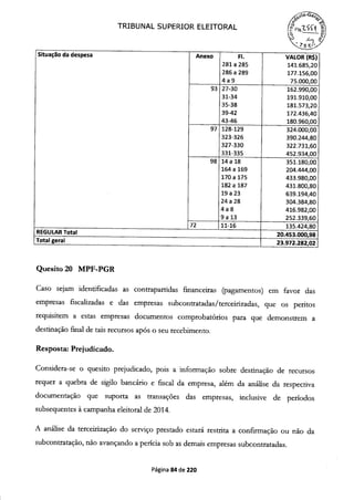 TRIBUNAL SUPERIOR ELEITORAL (?FjS?S
Situação da despesa Anexo FI. VALOR (R$)
281 a 285 141.685,20
286 a 289 177.156,00
4 a 9 75.000,00
93 27-30 162.990,00
31-34 191.910,00
35-38 181.573,20
39-42 172.436,40
43-46 180.960,00
97 128-129 324.000,00
323-326 390.244,80
327-330 322.731,60
331-335 452.934,00
98 14a18 351.180,00
164 a 169 204.444,00
170 a 175 433.980,00
182 a 187 431.800,80
19a23 639.194,40
24 a 28 304.384,80
4 a 8 416.982,00
9 a 13 252.339,60
72 11-16 135.424,80
REGULAR Total
20.453.000,98
Total geral 23.972.282,02
Quesito 20 MPF-PGR
Caso sejam identificadas as contrapartidas financeiras (pagamentos) em favor das
empresas fiscalizadas e das empresas subcontratadas/terceirizadas, que os peritos
requisitem a estas empresas documentos comprobatórios para que demonstrem a
destinação final de tais recursos após o seu recebimento.
Resposta: Prejudicado.
Considera-se o quesito prejudicado, pois a informação sobre destinação de recursos
requer a quebra de sigilo bancário e fiscal da empresa, além da análise da respectiva
documentação que suporta as transações das empresas, inclusive de períodos
subsequentes à campanha eleitoral de 2014.
A análise da terceirização do serviço prestado estará restrita a confirmação ou não da
subcontratação, não avançando a perícia sob as demais empresas subcontratadas.
Página 84 de 220
 