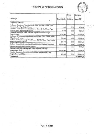 ø'
TRIBUNAL SUPERIOR ELEITORAL f F12Sg
:0
:P
Preço Soma de
Descrição Quantidade Unitário Valor R$
90grs Impr:4x4 cores
Folhetos - Servidores Form: (A)300x21Omm (F) 150x21 lOmm Papel
Couchê brilho 90grs Impr:4x4cores 5.000 0,35 1.750,00
Panfletos- Cartas Comunidades Africanas - Form:2111x297mm Papel
Couche brilho 90grs Impr: 4x4cores 50.000 0,10 5.200,00
Foihetos - Habitação Form:15x21cm Papel Couché brilho 9091s
Impr:4x4cores 2.000.000 0,06 110.000,00
Folhetos - SP com mais saúde Form: 210x297mrn Papel: Couchê brilho
90grs Impr: 4x4cores 500.000 0,12 57.500,00
Folheto - Cultura Form(A) : 410x275mmn (F)205x275mm Papel Couché
brilho 90grs Impr:4x4cores 300.000 0,18 54.000,00
Folheto - Form:150x210mm Papel Couché brilho 90gr Impr:4x4 cores 15.000.000 0,04 600.000,00
Baixa de recursos estimáveis em dinheiro fia fia 8.400,00
Panfleto Form: 15x9cm Impr: 4x4 cores Papel Off-Set 75grs
Acabamento: Refile 15.000.000 0,01 222.000,00
Crachás (Delegados/Fiscais) Form:50x80mm Impr:4x4cores Papel
Triplex Synaroyal 300grs 229.000 0,73 166.483,00
Total geral 6.152.130,95
Página 91 de 220
 