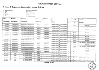 TRIBUNAL SUPERIOR ELEITORAL
Anexo 2 — Pagamentos da campanha à empresa Rede Seg
Prestador de Contas: DILMA VANA ROUSSEFF
CNPJ: 20.570.274/0001-23
Banco: BANCO DO BRASIL
Agencia: 3572
N"daConta: 1313037
Fonte do Recurso: OUTROS RECURSOS
Data Numero Descrição Valor CPF/CNPJ Nome Localização Situação
Lancamento Documento Lançamento Transacao Pessoa DespesaAnx FI.
27/08/2014 000000000082712 TED TRANSF.ELETR.DISPONIVEL 58.316,80 13288025000184 REDE SEG GRAFICA E EDITORA EIRELI
4- EPP 188-191 REGULAR
27/08/2014 000000000082713 TED TRANSF.ELETR.D ISPONIvEL 44.400,00 13288025000184 REDE SEG GRAFICA E EDITORA EJRELI
4 192-195- EPP REGULAR
27/08/2014 000000000082714 TED TRANSF.ELETR.DISPONIVEI, 105.600,00 13288025000184 REDE SEG GRAFICA E EDITORA EIRELI
4- EPP 196-199 REGULAR
27/08/2014 000000000082715 TED TRANSF.ELETR.DISPONJVEL 262.425,60 13288025000184 REDE SEG GRAFICA E EDITORA EIRELI
4- EPP 200-203 REGULAR
27/08/2014 000000000082716 TED TRANSF.ELETRDISPONIVEL 450.000,00 13288025000184 REDE SEG GRAFICA E EDITORA EIRELI
- EPP 4 204-207 REGULAR
27/08/2014 000000000082717 TED TRANSF.ELETR.DISPONTVEL 267.330,00 13288025000184 REDE SEG GRAFICA E EDITORA EIRELI
4 208-211- EPP REGULAR
27/08/2014 000000000082718 TED TRANSF.ELETR.DISPONIVEL 416.927,60 13288025000184 REDE SEG GRAFICA E EDITORA EIRELI
4 212-215- EPP REGULAR
27/08/2014 000000000082719 TED TRANSF.ELETRDISPONIVEL 222.000,00 13288025000184 REDE SEG GRAFICA E EDITORA EIRELI
4 21 6-219- EPP REGULAR
03/10/2014 000000000100333 TED TRANSF.ELETR.DISPONIVEL 80.000,00 13288025000184 REDE SEG GRAFICA E EDITORA EIRELI
45- EPP 96 A 100 REGULAR
03/10/2014 000000000100334 TED TRANSF.ELETRDISPONIVEL 5.685,00 13288025000184 REDE SEG GRAFICA E EDITORA EIRELI
45- EPP 102 A 110 NÃO ANALISADA - FORA DA AMOSTRA
03/10/2014 000000000100335 TED TRANSF.ELETR.DISPONIVEL 345.000,00 13288025000184 REDE SEG GRAFICA E EDITORA EIRELI
45- EPP 111 A 118 REGULAR
03/10/2014 000000000100336 TED TRANSF.ELETR.DISPONIVEL 12.507,00 13288025000184 REDE SEG GRAFICA E EDITORA EIRELI
45- EPP 119 A 124 NÃO ANALISADA - FORA DA AMOSTRA
07/10/2014 000000000100723 TED TRANSF.ELETRDISPONIVEL 330.625,00 13288025000184 REDE SEG GRAFICA E EDITORA EIRELI
53 139 A- EPP 188 REGULAR
07/10/2014 000000000100724 TED TRANSF.ELETR.DISPONTVEL 681.750,00 13288025000184 REDE SEG GRAFICA E EDITORA EIRELI
53 189 A- EPP 195 REGULAR
21/10/2014 000000000102114 TED TRANSF.ELETR.DISPONIVEL 1.150.000,00 13288025000184 REDE SEG GRAFICA E EDITORA EIRELI
65 451-461- EPP REGULAR
04/11/2014 110.410 TED Tran 160.000,00 REDE SEG GRAFICA E EDITORA EIRELI
- EPP- EPP 84 59a67 REGULAR
05/11/2014 110.509 TED TransEElcír.Dsponív 12.850,00 REDE SEG GRAFICA E EDITORA EIRELI
89- EPP 18 a 22 NÃO ANALISADA - FORA DA AMOSTRA
05/11/2014 110.510 TED Transf.E1etr.Disponv 1.750,00 REDE SEG GRAFICA E EDITORA EIRELIIRELI
- EP?-EPP 89 23 a 27 NÃO ANALISADA - FORA DA AMOSTRA
05/11/2014 110.511 TED TransíElctr.Disponiv 14.800,00 REDE SEG GRAFICAE EDITORA EIRELI
- EPP 89 28 a 30 NÃO ANALISADA - FORA DA AMOSTRA
05/11/2014 1 110.512 1 TED Transf.Fietr.Disponiv 12.850,00 REDE SEG GRAFICA E EDITORA EIRELI 89 1 31 a 36 NÃO ANALISADA - FORA DA AMOSTRA
Página 92 de 220
 