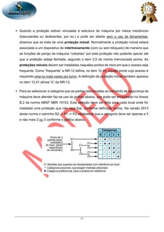 11
 Quando a proteção estiver vinculada à estrutura da máquina por meios mecânicos
(basculantes ou deslizantes, por ex.) e pode ser aberta sem o uso de ferramentas,
dizemos que se trata de uma proteção móvel. Normalmente a proteção móvel estará
associada a um dispositivo de intertravamento (com ou sem bloqueio) de maneira que
as funções de perigo da máquina “cobertas” por esta proteção não poderão operar até
que a proteção esteja fechada, segundo o item 3.5 da norma mencionada acima. As
proteções móveis devem ser instaladas naqueles pontos de risco em que o acesso seja
frequente. Como “frequente” a NR-12 define, no item 12.44, aquele ponto cujo acesso é
requerido uma ou mais vezes por turno. A definição de proteção móvel também aparece
no item 12.41 alínea “b” da NR-12.
 Para se selecionar a categoria que as partes relacionadas ao comando de segurança da
máquina deve atender faz-se uso do gráfico abaixo, que pode ser encontrado no Anexo
B.2 da norma ABNT NBR 14153. Esta seleção deve ser feita para cada local onde for
instalada uma proteção que não seja fixa, conforme definição acima. Na versão 2013
desta norma o caminho S2 -> F1 -> P2 estabelece que a categoria deve ser apenas a 3
e não mais 2 ou 3 conforme o gráfico abaixo.
 