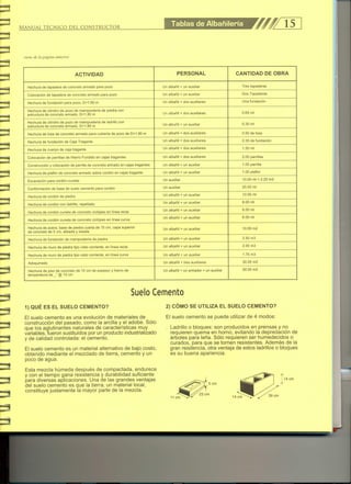 Manual Técnico del Constructor 2015-2016 | PDF