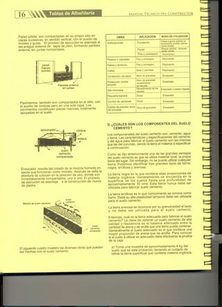 Manual Técnico del Constructor 2015-2016 | PDF