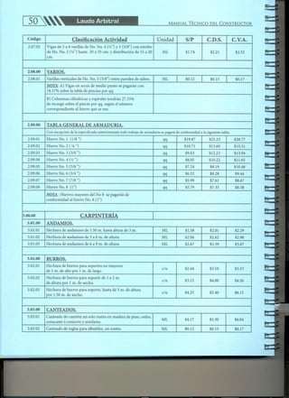Manual Técnico del Constructor 2015-2016 | PDF