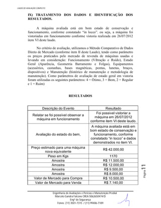 LAUDO DE AVALIAÇÃO COMPLETO

IX) TRATAMENTO DOS DADOS E IDENTIFICAÇÃO DOS
RESULTADOS.
A máquina avaliada está em bom estado de conservação e
funcionamento, conforme constatado “in locco”. ou seja, a máquina foi
vistoriadas em funcionamento conforme vistoria realizada em 26/07/2012
item VI deste laudo.
No critério de avaliação, utilizamos o Método Comparativo de Dados
Direto de Mercado (conforme item II deste Laudo), tendo como parâmetro
os preços praticados pelo mercado de revenda de máquinas usadas e
levando em consideração: Funcionamento (Vibração e Ruído), Estado
Geral (Aparência, Geometria Barramento e Folgas), Equipamentos
(acessórios, castanhas, bases magnéticas, pontas, lunetas, braços,
dispositivos) e Manutenção (histórico de manutenção e metodologia de
manutenção). Como parâmetros de avaliação de estado geral em vistoria
foram utilizadas os seguintes parâmetros: 4 = Ótimo, 3 = Bom, 2 = Regular
e 1 = Ruim)

RESULTADOS

Avaliação do estado do bem,

Preço estimado para uma máquina
nova equivalente
Peso em Kgs
Amostra
Amostra
Amostra
Amostra
Valor de Mercado para Compra
Valor de Mercado para Venda

A máquina avaliada está em
bom estado de conservação e
funcionamento, conforme
constatado “in locco” e dados
demonstrados no item VI.
R$ 42.000,00
1170
R$ 11.500,00
R$ 12.000,00
R$ 9.500,00
R$ 8.000,00
R$ 10.500,00
R$ 7.140,00

Engenharia de Avaliações e Perícias e Manutenção Predial
Marcelo Gandra Falcone CREA 5062650474/D
Engº de Segurança
Fones: (11) 3501-7315 / (11) 99406-7189

11

Relatar se foi possível observar a
máquina em funcionamento

Resultado
Foi possivel vistoriar a
máquina em 26/07/2012
conforme item VI deste laudo.

Página

Descrição do Evento

 