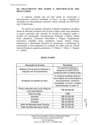 LAUDO DE AVALIAÇÃO COMPLETO

IX) TRATAMENTO DOS DADOS E IDENTIFICAÇÃO DOS
RESULTADOS.
A máquina avaliada está em bom estado de conservação e
funcionamento, conforme constatado “in locco”. ou seja, a máquina foi
vistoriadas em funcionamento conforme vistoria realizada em 26/07/2012
item VI deste laudo.
No critério de avaliação, utilizamos o Método Comparativo de Dados
Direto de Mercado (conforme item II deste Laudo), tendo como parâmetro
os preços praticados pelo mercado de revenda de máquinas usadas e
levando em consideração: Funcionamento (Vibração e Ruído), Estado
Geral (Aparência, Geometria Barramento e Folgas), Equipamentos
(acessórios, castanhas, bases magnéticas, pontas, lunetas, braços,
dispositivos) e Manutenção (histórico de manutenção e metodologia de
manutenção). Como parâmetros de avaliação de estado geral em vistoria
foram utilizadas os seguintes parâmetros: 4 = Ótimo, 3 = Bom, 2 = Regular
e 1 = Ruim)

RESULTADOS

Avaliação do estado do bem,

Preço estimado para uma máquina
nova equivalente
Peso em Kgs
Amostra
Amostra
Amostra
Valor de Mercado para Compra
Valor de Mercado para Venda

A máquina avaliada está em
bom estado de conservação e
funcionamento, conforme
constatado “in locco” e dados
demonstrados no item VI.
R$ 46.000,00
1800
R$ 22.000,00
R$ 20.000,00
R$ 23.000,00
R$ 22.000,00
R$ 19.153,33

Engenharia de Avaliações e Perícias e Manutenção Predial
Marcelo Gandra Falcone CREA 5062650474/D
Engº de Segurança
Fones: (11) 3501-7315 / (11) 99406-7189

11

Relatar se foi possível observar a
máquina em funcionamento

Resultado
Foi possivel vistoriar a
máquina em 26/07/2012
conforme item VI deste laudo.

Página

Descrição do Evento

 