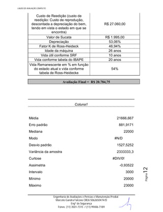 LAUDO DE AVALIAÇÃO COMPLETO

Custo de Reedição (custo de
reedição: Custo de reprodução,
descontada a depreciação do bem,
tendo em vista o estado em que se
encontra)
Valor de Sucata
Depreciação
Fator K de Ross-Heideck
Idade da máquina
Vida útil conforme SRF
Vida conforme tabela do IBAPE
Vida Remanescente em % em função
do estado atual x vida conforme
tabela de Ross-Heidecke

R$ 27.060,00

R$ 1.995,00
53,06%
46,94%
26 anos
10 anos
20 anos
54%

Avaliação Final = R$ 20.784,75

Coluna1

Média

21666,667

Erro padrão

881,9171

Mediana

22000

Modo

#N/D

Desvio padrão

1527,5252

Variância da amostra

2333333,3

Assimetria

-0,93522

Intervalo

3000

Mínimo

20000

Máximo

23000
Engenharia de Avaliações e Perícias e Manutenção Predial
Marcelo Gandra Falcone CREA 5062650474/D
Engº de Segurança
Fones: (11) 3501-7315 / (11) 99406-7189

12

#DIV/0!

Página

Curtose

 