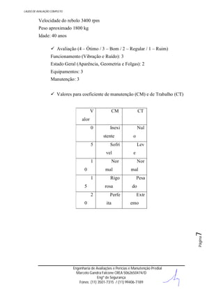 LAUDO DE AVALIAÇÃO COMPLETO

Velocidade do rebolo 3400 rpm
Peso aproximado 1800 kg
Idade: 40 anos
 Avaliação (4 – Ótimo / 3 – Bom / 2 – Regular / 1 – Ruim)
Funcionamento (Vibração e Ruído): 3
Estado Geral (Aparência, Geometria e Folgas): 2
Equipamentos: 3
Manutenção: 3
 Valores para coeficiente de manutenção (CM) e de Trabalho (CT)

V

CM

CT

0

Inexi

Nul

alor

stente
5

Sofrí
vel

1
0

5

Rigo
rosa

2

Perfe
ita

Lev
e
Nor
mal
Pesa
do
Extr
emo

Página

7

0

Nor
mal

1

o

Engenharia de Avaliações e Perícias e Manutenção Predial
Marcelo Gandra Falcone CREA 5062650474/D
Engº de Segurança
Fones: (11) 3501-7315 / (11) 99406-7189

 