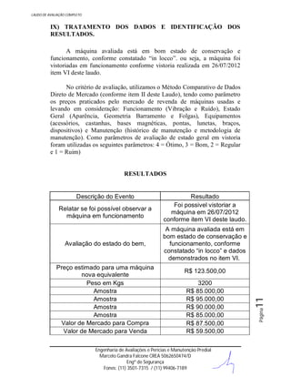 LAUDO DE AVALIAÇÃO COMPLETO

IX) TRATAMENTO DOS DADOS E IDENTIFICAÇÃO DOS
RESULTADOS.
A máquina avaliada está em bom estado de conservação e
funcionamento, conforme constatado “in locco”. ou seja, a máquina foi
vistoriadas em funcionamento conforme vistoria realizada em 26/07/2012
item VI deste laudo.
No critério de avaliação, utilizamos o Método Comparativo de Dados
Direto de Mercado (conforme item II deste Laudo), tendo como parâmetro
os preços praticados pelo mercado de revenda de máquinas usadas e
levando em consideração: Funcionamento (Vibração e Ruído), Estado
Geral (Aparência, Geometria Barramento e Folgas), Equipamentos
(acessórios, castanhas, bases magnéticas, pontas, lunetas, braços,
dispositivos) e Manutenção (histórico de manutenção e metodologia de
manutenção). Como parâmetros de avaliação de estado geral em vistoria
foram utilizadas os seguintes parâmetros: 4 = Ótimo, 3 = Bom, 2 = Regular
e 1 = Ruim)

RESULTADOS

Avaliação do estado do bem,

Preço estimado para uma máquina
nova equivalente
Peso em Kgs
Amostra
Amostra
Amostra
Amostra
Valor de Mercado para Compra
Valor de Mercado para Venda

A máquina avaliada está em
bom estado de conservação e
funcionamento, conforme
constatado “in locco” e dados
demonstrados no item VI.
R$ 123.500,00
3200
R$ 85.000,00
R$ 95.000,00
R$ 90.000,00
R$ 85.000,00
R$ 87.500,00
R$ 59.500,00

Engenharia de Avaliações e Perícias e Manutenção Predial
Marcelo Gandra Falcone CREA 5062650474/D
Engº de Segurança
Fones: (11) 3501-7315 / (11) 99406-7189

11

Relatar se foi possível observar a
máquina em funcionamento

Resultado
Foi possivel vistoriar a
máquina em 26/07/2012
conforme item VI deste laudo.

Página

Descrição do Evento

 