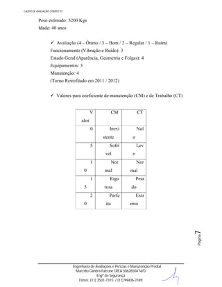 LAUDO DE AVALIAÇÃO COMPLETO

Peso estimado: 3200 Kgs
Idade: 40 anos
 Avaliação (4 – Ótimo / 3 – Bom / 2 – Regular / 1 – Ruim)
Funcionamento (Vibração e Ruído): 3
Estado Geral (Aparência, Geometria e Folgas): 4
Equipamentos: 3
Manutenção: 4
(Torno Retrofitado em 2011 / 2012)
 Valores para coeficiente de manutenção (CM) e de Trabalho (CT)

V

CM

CT

0

Inexi

Nul

alor

stente
5

Sofrí
vel

1
0

5

Rigo
rosa

2

Perfe
ita

Lev
e
Nor
mal
Pesa
do
Extr
emo

Página

7

0

Nor
mal

1

o

Engenharia de Avaliações e Perícias e Manutenção Predial
Marcelo Gandra Falcone CREA 5062650474/D
Engº de Segurança
Fones: (11) 3501-7315 / (11) 99406-7189

 