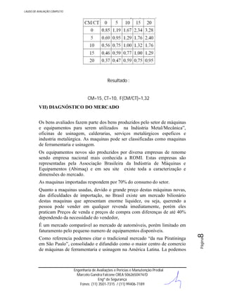 LAUDO DE AVALIAÇÃO COMPLETO

Resultado :

CM=15, CT=10, F(CM/CT)=1,32
VII) DIAGNÓSTICO DO MERCADO
Os bens avaliados fazem parte dos bens produzidos pelo setor de máquinas
e equipamentos para serem utilizados na Indústria Metal/Mecânica”,
oficinas de usinagem, calderarias, serviços metalúrgicos espeficos e
industria metalúrgica. As maquinas pode ser classificadas como maquinas
de ferramentaria e usinagem.
Os equipamentos novos são produzidos por diversa empresas de renome
sendo empresa nacional mais conhecida a ROMI. Estas empresas são
representadas pela Associação Brasileira da Indústria de Máquinas e
Equipamentos (Abimaq) e em seu site existe toda a caracterização e
dimensões do mercado.
As maquinas importadas respondem por 70% do consumo do setor.
Quanto a maquinas usadas, devido o grande preço destas máquinas novas,
das dificuldades de importação, no Brasil existe um mercado bilionário
destas maquinas que apresentam enorme liquidez, ou seja, querendo a
pessoa pode vender em qualquer revenda imediatamente, porém eles
praticam Preços de venda e preços de compra com diferenças de até 40%
dependendo da necessidade do vendedor,

Engenharia de Avaliações e Perícias e Manutenção Predial
Marcelo Gandra Falcone CREA 5062650474/D
Engº de Segurança
Fones: (11) 3501-7315 / (11) 99406-7189

Página

Como referencia podemos citar o tradicional mercado “da rua Piratininga
em São Paulo”, consolidado e difundido como o maior centro de comercio
de máquinas de ferramentaria e usinagem na América Latina. La podemos

8

É um mercado comparável ao mercado de automóveis, porém limitado em
faturamento pelo pequeno numero de equipamentos disponíveis.

 