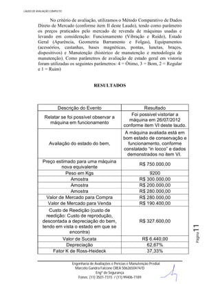 LAUDO DE AVALIAÇÃO COMPLETO

No critério de avaliação, utilizamos o Método Comparativo de Dados
Direto de Mercado (conforme item II deste Laudo), tendo como parâmetro
os preços praticados pelo mercado de revenda de máquinas usadas e
levando em consideração: Funcionamento (Vibração e Ruído), Estado
Geral (Aparência, Geometria Barramento e Folgas), Equipamentos
(acessórios, castanhas, bases magnéticas, pontas, lunetas, braços,
dispositivos) e Manutenção (histórico de manutenção e metodologia de
manutenção). Como parâmetros de avaliação de estado geral em vistoria
foram utilizadas os seguintes parâmetros: 4 = Ótimo, 3 = Bom, 2 = Regular
e 1 = Ruim)

RESULTADOS

Avaliação do estado do bem,

Preço estimado para uma máquina
nova equivalente
Peso em Kgs
Amostra
Amostra
Amostra
Valor de Mercado para Compra
Valor de Mercado para Venda
Custo de Reedição (custo de
reedição: Custo de reprodução,
descontada a depreciação do bem,
tendo em vista o estado em que se
encontra)
Valor de Sucata
Depreciação
Fator K de Ross-Heideck

A máquina avaliada está em
bom estado de conservação e
funcionamento, conforme
constatado “in locco” e dados
demonstrados no item VI.
R$ 750.000,00
9200
R$ 300.000,00
R$ 200.000,00
R$ 280.000,00
R$ 280.000,00
R$ 190.400,00

R$ 327.600,00

11

Relatar se foi possível observar a
máquina em funcionamento

Resultado
Foi possivel vistoriar a
máquina em 26/07/2012
conforme item VI deste laudo.

R$ 6.440,00
62,67%
37,33%

Engenharia de Avaliações e Perícias e Manutenção Predial
Marcelo Gandra Falcone CREA 5062650474/D
Engº de Segurança
Fones: (11) 3501-7315 / (11) 99406-7189

Página

Descrição do Evento

 