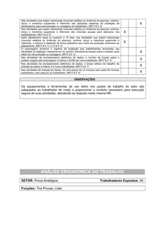 Nas atividades que exijam sobrecarga muscular estática ou dinâmica do pescoço, ombros,
dorço e membros superiores e inferiores são aplicados sistemas de avaliação de
desempenho para remuneração ou vantagens ao trabalhador. NR17.6.3 “a”
X
Nas atividades que exijam sobrecarga muscular estática ou dinâmica do pescoço, ombros,
dorço e membros superiores e inferiores são incluídas pausas para descanso dos
trabalhadores. NR17.6.3 “b”
X
Após afastamento igual ou superior a 15 dias, nas atividades que exijam sobrecarga
muscular estática ou dinâmica do pescoço, ombros, dorço e membros superiores e
inferiores, o retorno é realizado de forma gradativa aos níveis de produção anteriores ao
afastamento. NR17.6.3 “c” e 17.6.4 “e”
X
O empregador promove o sistema de avaliação dos trabalhadores envolvidos nas
atividades de digitação, baseando-se no número individual de toques sobre o teclado, para
efeito de remuneração ou vantagens. NR17.6.4 “a”
X
Nas atividades de processamento eletrônico de dados, o número de toques sobre o
teclado exigido pelo empregador é inferior a 8.000 por hora trabalhada. NR17.6.4 “b” X
Nas atividades de processamento eletrônico de dados, o tempo efetivo de trabalho de
entrada de dados é inferior a 5 horas trabalhadas. NR17.6.4 “c” X
Nas atividades de entrada de dados, há uma pausa de 10 minutos para cada 50 minutos
trabalhados, sem prejuízo ao trabalhador. NR17.6.4 “d” X
OBSERVAÇÕES
Os equipamentos e ferramentas de uso diário nos postos de trabalho do setor são
adequados ao trabalhador de modo a proporcionar o conforto necessário para execução
segura de suas atividades, atendendo ao disposto nesta mesma NR.
ANÁLISE ERGONÔMICA DO TRABALHO
SETOR: Prova Analógica Trabalhadores Expostos: 04
Funções: Tira Provas, Lider.
 