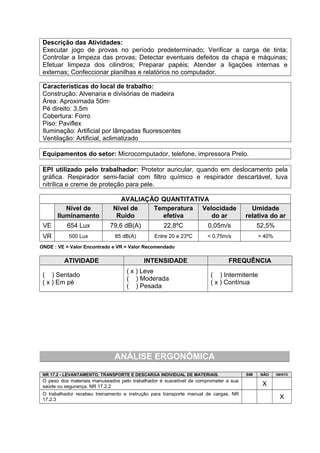 Descrição das Atividades:
Executar jogo de provas no período predeterminado; Verificar a carga de tinta;
Controlar a limpeza das provas; Detectar eventuais defeitos da chapa e máquinas;
Efetuar limpeza dos cilindros; Preparar papéis; Atender a ligações internas e
externas; Confeccionar planilhas e relatórios no computador.
Características do local de trabalho:
Construção: Alvenaria e divisórias de madeira
Área: Aproximada 50m2
Pé direito: 3,5m
Cobertura: Forro
Piso: Paviflex
Iluminação: Artificial por lâmpadas fluorescentes
Ventilação: Artificial, aclimatizado
Equipamentos do setor: Microcomputador, telefone, impressora Prelo.
EPI utilizado pelo trabalhador: Protetor auricular, quando em deslocamento pela
gráfica. Respirador semi-facial com filtro químico e respirador descartável, luva
nitrílica e creme de proteção para pele.
AVALIAÇÃO QUANTITATIVA
Nível de
Iluminamento
Nível de
Ruído
Temperatura
efetiva
Velocidade
do ar
Umidade
relativa do ar
VE 654 Lux 79,6 dB(A) 22,8ºC 0,05m/s 52,5%
VR 500 Lux 85 dB(A) Entre 20 e 23ºC < 0,75m/s > 40%
ONDE : VE = Valor Encontrado e VR = Valor Recomendado
ATIVIDADE INTENSIDADE FREQUÊNCIA
( ) Sentado
( x ) Em pé
( x ) Leve
( ) Moderada
( ) Pesada
( ) Intermitente
( x ) Contínua
ANÁLISE ERGONÔMICA
NR 17.2 - LEVANTAMENTO, TRANSPORTE E DESCARGA INDIVIDUAL DE MATERIAIS. SIM NÃO ISENTO
O peso dos materiais manuseados pelo trabalhador é suscetível de comprometer a sua
saúde ou segurança. NR 17.2.2 X
O trabalhador recebeu treinamento e instrução para transporte manual de cargas. NR
17.2.3 X
 