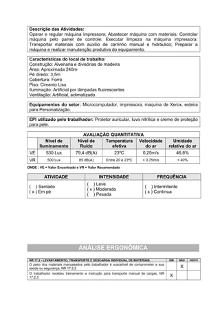 Descrição das Atividades:
Operar e regular máquina impressora; Abastecer máquina com materiais; Controlar
máquina pelo painel de controle; Executar limpeza na máquina impressora;
Transportar materiais com auxílio de carrinho manual e hidráulico; Preparar a
máquina e realizar manutenção produtiva do equipamento.
Características do local de trabalho:
Construção: Alvenaria e divisórias de madeira
Área: Aproximada 240m2
Pé direito: 3,5m
Cobertura: Forro
Piso: Cimento Liso
Iluminação: Artificial por lâmpadas fluorescentes
Ventilação: Artificial, aclimatizado
Equipamentos do setor: Microcomputador, impressora, maquina de Xerox, esteira
para Personalização.
EPI utilizado pelo trabalhador: Protetor auricular, luva nitrílica e creme de proteção
para pele.
AVALIAÇÃO QUANTITATIVA
Nível de
Iluminamento
Nível de
Ruído
Temperatura
efetiva
Velocidade
do ar
Umidade
relativa do ar
VE 530 Lux 79,4 dB(A) 23ºC 0,25m/s 46,8%
VR 500 Lux 85 dB(A) Entre 20 e 23ºC < 0,75m/s > 40%
ONDE : VE = Valor Encontrado e VR = Valor Recomendado
ATIVIDADE INTENSIDADE FREQUÊNCIA
( ) Sentado
( x ) Em pé
( ) Leve
( x ) Moderada
( ) Pesada
( ) Intermitente
( x ) Contínua
ANÁLISE ERGONÔMICA
NR 17.2 - LEVANTAMENTO, TRANSPORTE E DESCARGA INDIVIDUAL DE MATERIAIS. SIM NÃO ISENTO
O peso dos materiais manuseados pelo trabalhador é suscetível de comprometer a sua
saúde ou segurança. NR 17.2.2 X
O trabalhador recebeu treinamento e instrução para transporte manual de cargas. NR
17.2.3 X
 