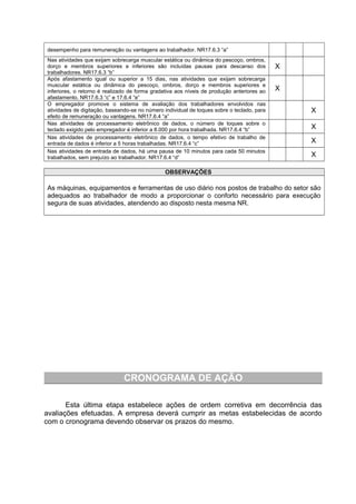 desempenho para remuneração ou vantagens ao trabalhador. NR17.6.3 “a”
Nas atividades que exijam sobrecarga muscular estática ou dinâmica do pescoço, ombros,
dorço e membros superiores e inferiores são incluídas pausas para descanso dos
trabalhadores. NR17.6.3 “b”
X
Após afastamento igual ou superior a 15 dias, nas atividades que exijam sobrecarga
muscular estática ou dinâmica do pescoço, ombros, dorço e membros superiores e
inferiores, o retorno é realizado de forma gradativa aos níveis de produção anteriores ao
afastamento. NR17.6.3 “c” e 17.6.4 “e”
X
O empregador promove o sistema de avaliação dos trabalhadores envolvidos nas
atividades de digitação, baseando-se no número individual de toques sobre o teclado, para
efeito de remuneração ou vantagens. NR17.6.4 “a”
X
Nas atividades de processamento eletrônico de dados, o número de toques sobre o
teclado exigido pelo empregador é inferior a 8.000 por hora trabalhada. NR17.6.4 “b” X
Nas atividades de processamento eletrônico de dados, o tempo efetivo de trabalho de
entrada de dados é inferior a 5 horas trabalhadas. NR17.6.4 “c” X
Nas atividades de entrada de dados, há uma pausa de 10 minutos para cada 50 minutos
trabalhados, sem prejuízo ao trabalhador. NR17.6.4 “d” X
OBSERVAÇÕES
As máquinas, equipamentos e ferramentas de uso diário nos postos de trabalho do setor são
adequados ao trabalhador de modo a proporcionar o conforto necessário para execução
segura de suas atividades, atendendo ao disposto nesta mesma NR.
CRONOGRAMA DE AÇÃO
Esta última etapa estabelece ações de ordem corretiva em decorrência das
avaliações efetuadas. A empresa deverá cumprir as metas estabelecidas de acordo
com o cronograma devendo observar os prazos do mesmo.
 