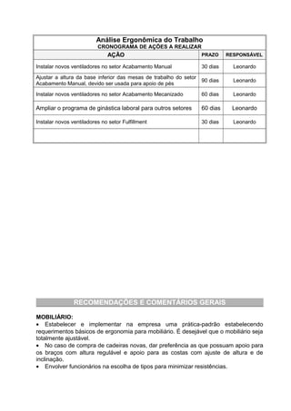 Análise Ergonômica do Trabalho
CRONOGRAMA DE AÇÕES A REALIZAR
AÇÃO PRAZO RESPONSÁVEL
Instalar novos ventiladores no setor Acabamento Manual 30 dias Leonardo
Ajustar a altura da base inferior das mesas de trabalho do setor
Acabamento Manual, devido ser usada para apoio de pés
90 dias Leonardo
Instalar novos ventiladores no setor Acabamento Mecanizado 60 dias Leonardo
Ampliar o programa de ginástica laboral para outros setores 60 dias Leonardo
Instalar novos ventiladores no setor Fulfillment 30 dias Leonardo
RECOMENDAÇÕES E COMENTÁRIOS GERAIS
MOBILIÁRIO:
• Estabelecer e implementar na empresa uma prática-padrão estabelecendo
requerimentos básicos de ergonomia para mobiliário. É desejável que o mobiliário seja
totalmente ajustável.
• No caso de compra de cadeiras novas, dar preferência as que possuam apoio para
os braços com altura regulável e apoio para as costas com ajuste de altura e de
inclinação.
• Envolver funcionários na escolha de tipos para minimizar resistências.
 