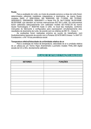 Ruído
Para a avaliação do ruído, os níveis de pressão sonora e a dose de ruído foram
determinados utilizando medidores integradores e dosímetros, da marca Quest,
modelos Q400, nº QD6120044, QD 6090035R, QD 7110056, QD 7010042,
QDE050012, QDE060026, QDE050011 e Noise Pró DL NLF110038, NLG010096,
NLG010098, que atendem as normas internacionais IEC 651 e 804. Os instrumentos
foram calibrados adequadamente com calibrador modelo QC-10/QC-20 da marca
Quest Technologies n° 8020148 made in USA, no local das medições, conforme
instruções do fabricante e configurados para expressarem simultaneamente dois
resultados de dosimetria de ruído, de acordo com os critérios da NR 15 – Anexo 1.
As avaliações foram realizadas próxima ao ouvido do trabalhador, com
Áudiodosimetros operando de acordo com a Portaria 3214/78 NR15 Anexo 1 e NHT 01
Fundacentro e IN 118 da previdência social.
Temperatura efetiva/Velocidade do ar/Umidade relativa do ar
Para a avaliação do índice de temperatura, velocidade do ar e umidade relativa
do ar utilizou-se um Termo Higro Anemômetro Luxímetro modelo THAL-300 digital
escala de 0,4 a 30/s, devidamente calibrado.
RELAÇÃO DE SETORES E FUNÇÕES ANALISADAS
SETORES FUNÇÕES
 