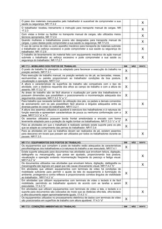 O peso dos materiais manuseados pelo trabalhador é suscetível de comprometer a sua
saúde ou segurança. NR 17.2.2 X
O trabalhador recebeu treinamento e instrução para transporte manual de cargas. NR
17.2.3 X
Com vistas a limitar ou facilitar no transporte manual de cargas, são utilizados meios
técnicos apropriados. NR 17.2.4 X
Quando mulheres e trabalhadores jovens são designados para transporte manual de
cargas, o peso destas pode comprometer a sua saúde ou segurança. NR 17.2.5 X
O uso de carros de mão ou outro aparelho mecânico para transporte de materiais submete
o trabalhador ao esforço excessivo e pode comprometer a sua saúde ou segurança do
trabalhador. NR 17.2.6
X
O trabalho de levantamento de material feito com equipamento mecânico de ação manual
submete o trabalhador ao esforço excessivo e pode comprometer a sua saúde ou
segurança do trabalhador. NR 17.2.7
X
NR 17.3 - MOBILIÁRIO DOS POSTOS DE TRABALHO. SIM NÃO ISENTO
O posto de trabalho foi planejado ou adaptado para favorecer a execução do trabalho na
posição sentado. NR17.3.1 X
Para execução de trabalho manual, na posição sentado ou de pé, as bancadas, mesas,
escrivaninhas ou painéis proporcionam ao trabalhador condições de boa postura,
visualização e operação. NR17.3.2
X
A altura e características da superfície de trabalho são compatíveis com o tipo de
atividade, com a distância requerida dos olhos ao campo de trabalho e com a altura do
assento. NR 17.3.2 “a”
X
As áreas de trabalho são de fácil alcance e viualização por parte dos trabalhadores e
possuem dimensões que possibilitem o posicionamento e movimentação adequada dos
seguimentos corporais. NR17.3.2 “b” e “c”
X
Para trabalho que necessite também da utilização dos pés, os pedais e demais comandos
de acionamento com os pés possibilitam fácil alcance e ângulos adequados entre as
diversas partes do corpo do trabalhador. NR17.3.2.1
X
A altura dos assentos utilizados é ajustável à estrutura dos trabalhadores e à natureza da
função exercida e apresentam características de pouca ou nenhuma conformação com a
base. NR17.3.3 “a” e “b”
X
Os assentos utilizados possuem borda frontal arredondada e encosto com forma
levemente adaptada para a proteção da região lombar os trabalhadores. NR17.3.3 “c” e “d” X
Para as atividades em que o trabalhado é realizado sentado existe suporte para os pés
que se adapte ao comprimento das pernas do trabalhador. NR17.3.4 X
Para as atividades em que os trabalhos devam ser realizados de pé, existem assentos
para descanso em locais que possam ser utilizados por todos os trabalhadores durante as
pausas. NR17.3.5
X
NR 17.4 - EQUIPAMENTOS DOS POSTOS DE TRABALHO. SIM NÃO ISENTO
Os equipamentos que compõem o posto de trabalho estão adequados às características
psicofisiológicas dos trabalhadores e à natureza do trabalho a ser executado. NR17.4.1 X
Existe suporte adequado para documentos nas atividades que envolvam leitura, digitação,
datilografia ou mecanografia, que possa ser ajustado, proporcionando boa postura,
visualização e operação evitando movimentação freqüente do pescoço e fadiga visual.
NR17.4.2 “a”
X
Os documentos utilizados nas atividades que envolvam leitura, digitação, datilografia ou
mecanografia são legíveis em papel que não cause ofuscamento visual. NR17.4.2 “b” X
Em atividades que utilizam equipamentos com terminais de vídeo há condições de
mobilidade suficiente para permitir o ajuste da tela do equipamento à iluminação do
ambiente, protegendo-a contra reflexos e proporcionando corretos ângulos de visibilidade
ao trabalhador. NR17.4.3 “a”
X
Em atividades que utilizam equipamentos com terminais de vídeo o teclado é de fácil
mobilidade, permitindo ao trabalhador ajusta-lo de acordo com as tarefas a serem
executadas. 17.4.3 “b”
X
Em atividades que utilizam equipamentos com terminais de vídeo a tela, o teclado e o
suporte para documentos são colocados de modo que as distâcias olho-tela, olho-teclado
e olho-documento sejam aproximadamente iguais. 17.4.3 “c”
X
Os equipamentos utilizados no processamento eletrônico de dados com terminais de vídeo
são posicionados em superfície de trabalho com altura ajustável. 17.4.3 “d” X
NR 17.5 - CONDIÇÕES AMBIENTAIS DO TRABALHO. SIM NÃO ISENTO
 
