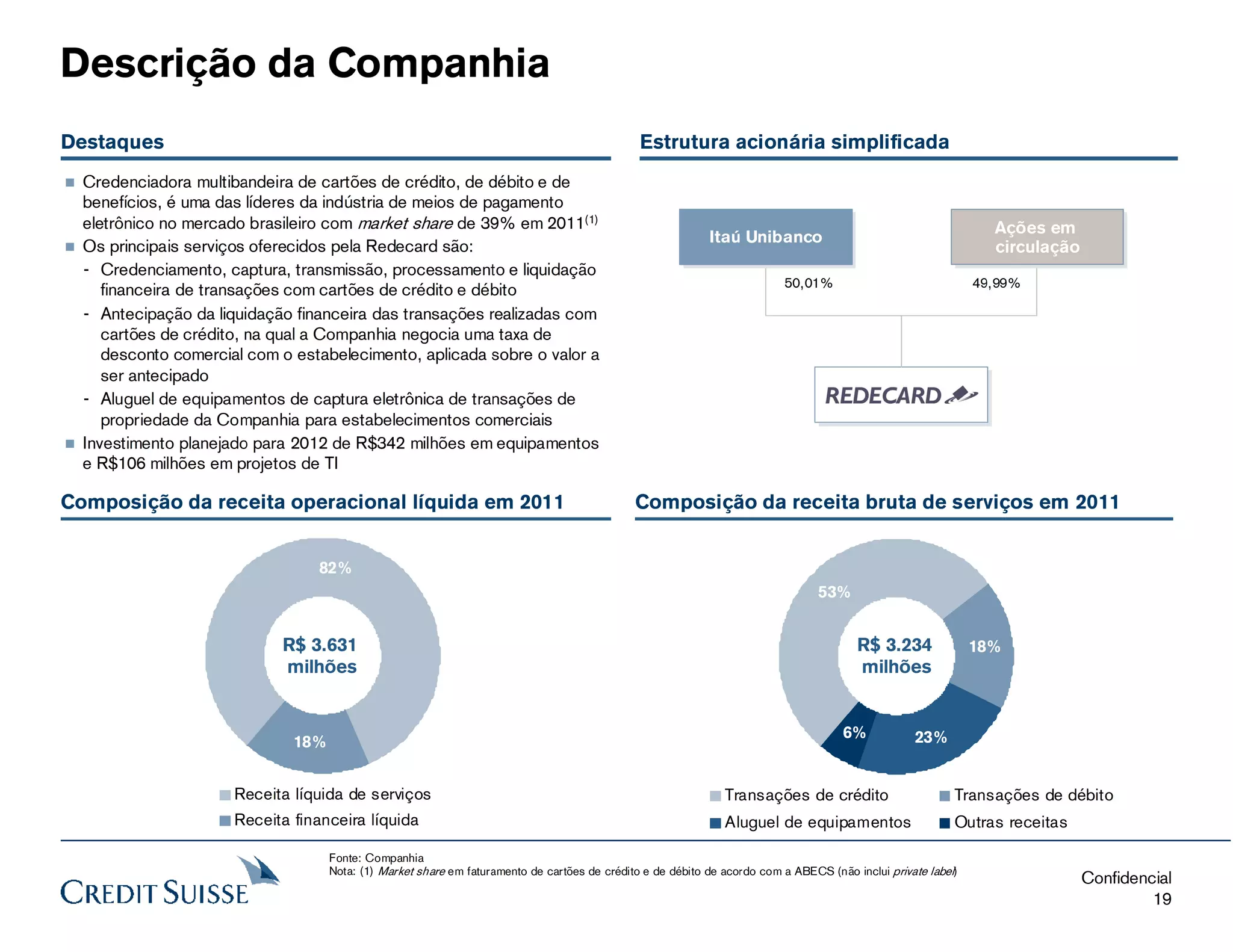 Laudo de avaliação redecard.pdf (3)