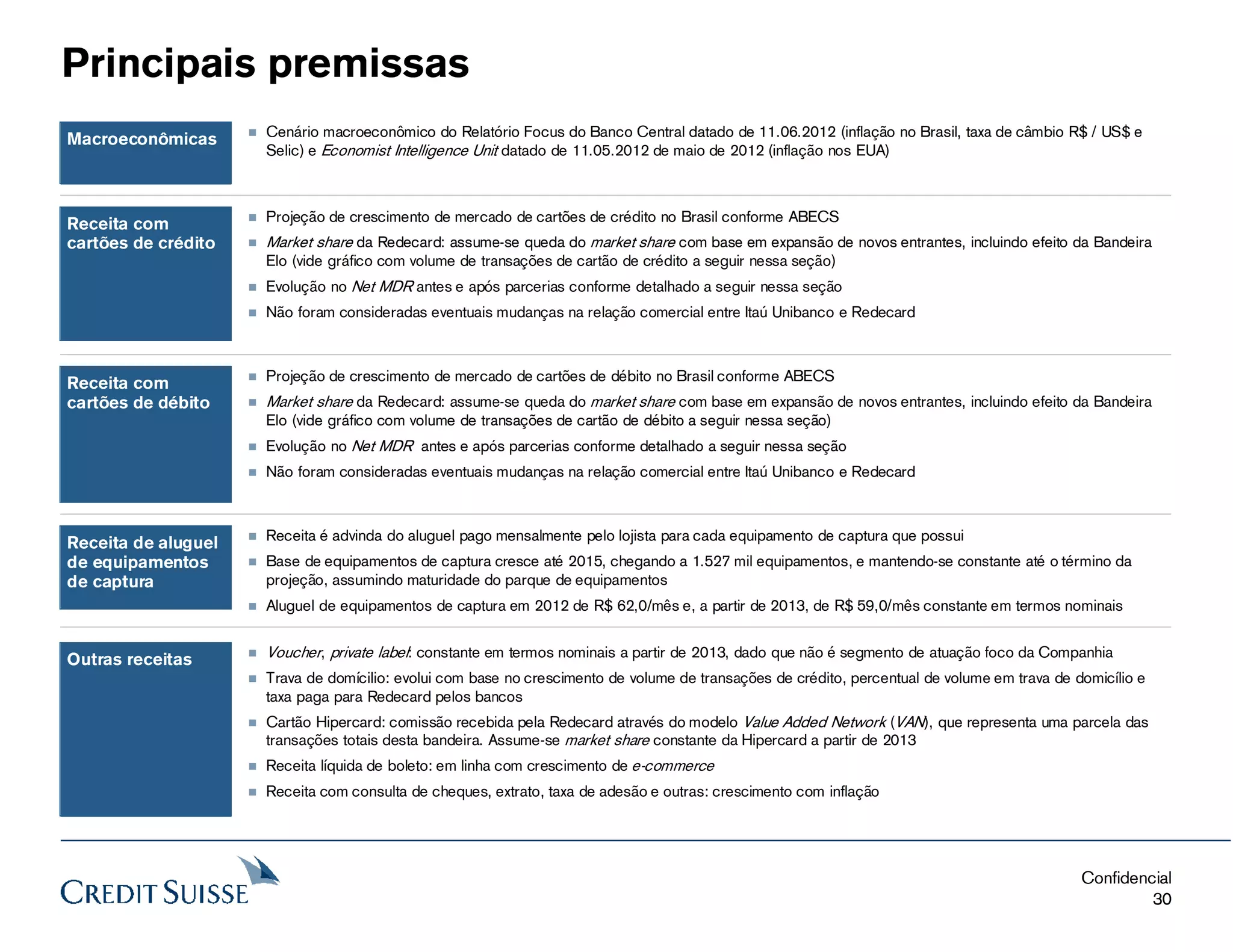 Laudo de avaliação redecard.pdf (3)