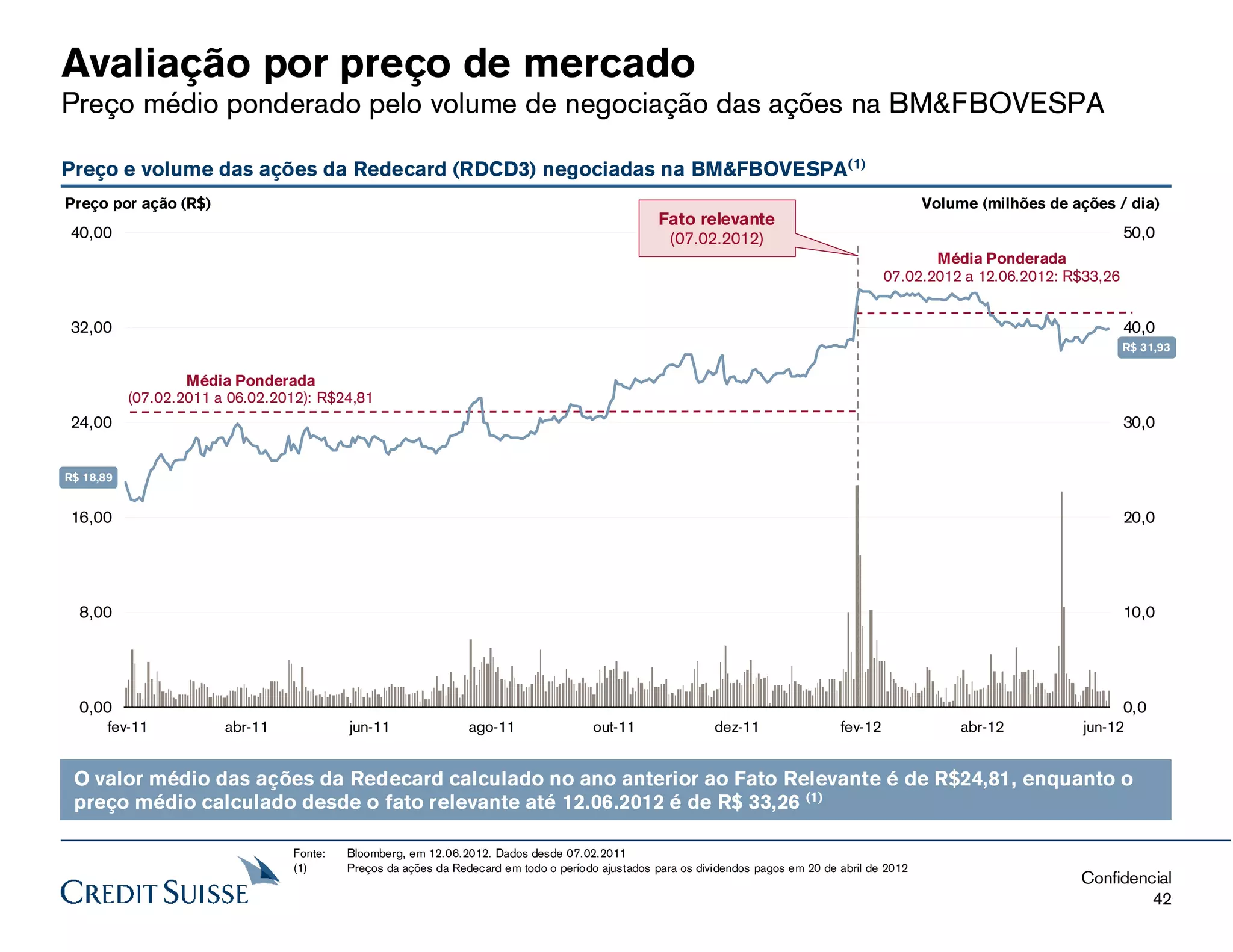 Laudo de avaliação redecard.pdf (3)