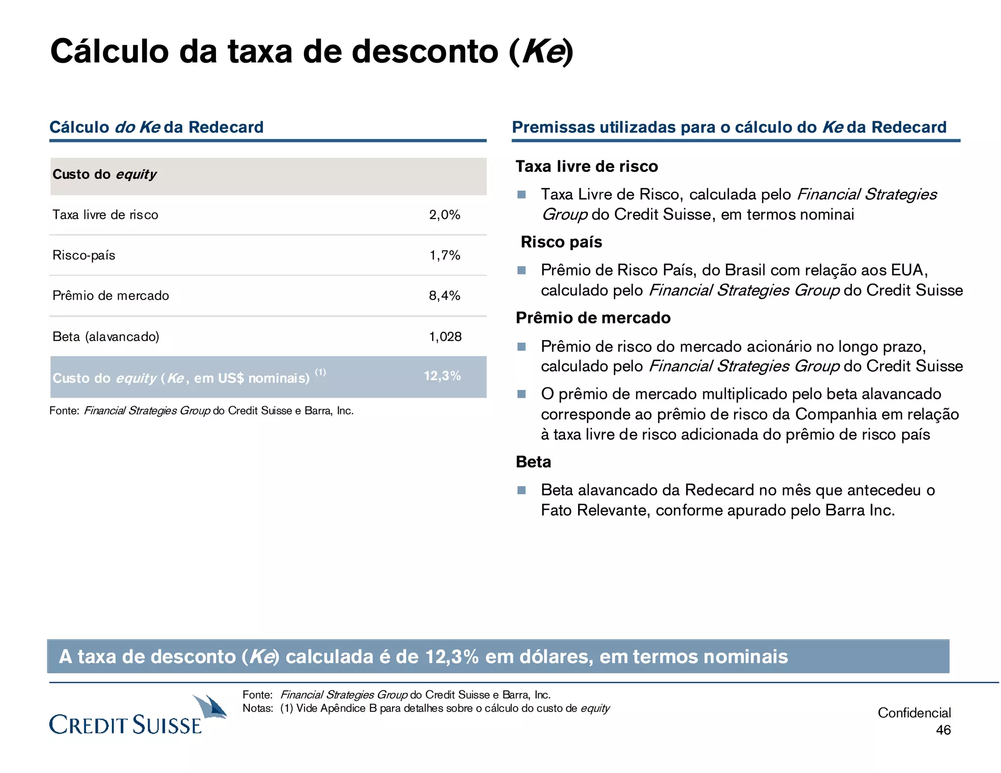 Laudo de avaliação redecard.pdf (3)