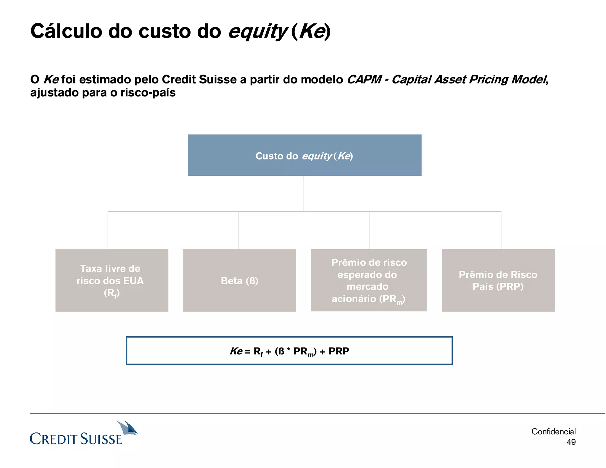 Laudo de avaliação redecard.pdf (3)