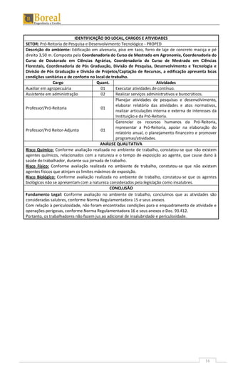 16
IDENTIFICAÇÃO DO LOCAL, CARGOS E ATIVIDADES
SETOR: Pró-Reitoria de Pesquisa e Desenvolvimento Tecnológico - PROPED
Descrição do ambiente: Edificação em alvenaria, piso em taco, forro de laje de concreto maciça e pé
direito 3,50 m. Composta pela Coordenadoria do Curso de Mestrado em Agronomia, Coordenadoria do
Curso de Doutorado em Ciências Agrárias, Coordenadoria do Curso de Mestrado em Ciências
Florestais, Coordenadoria de Pós Graduação, Divisão de Pesquisa, Desenvolvimento e Tecnologia e
Divisão de Pós Graduação e Divisão de Projetos/Captação de Recursos, a edificação apresenta boas
condições sanitárias e de conforto no local de trabalho.
Cargo Quant. Atividades
Auxiliar em agropecuária 01 Executar atividades de contínuo.
Assistente em administração 02 Realizar serviços administrativos e burocráticos.
Professor/Pró-Reitoria 01
Planejar atividades de pesquisas e desenvolvimento,
elaborar relatório das atividades e atos normativos,
realizar articulações interna e externa de interesses da
Instituição e da Pró-Reitoria.
Professor/Pró Reitor-Adjunto 01
Gerenciar os recursos humanos da Pró-Reitoria,
representar a Pró-Reitoria, apoiar na elaboração do
relatório anual, o planejamento financeiro e promover
programas/atividades.
ANÁLISE QUALITATIVA
Risco Químico: Conforme avaliação realizada no ambiente de trabalho, constatou-se que não existem
agentes químicos, relacionados com a natureza e o tempo de exposição ao agente, que cause dano à
saúde do trabalhador, durante sua jornada de trabalho.
Risco Físico: Conforme avaliação realizada no ambiente de trabalho, constatou-se que não existem
agentes físicos que atinjam os limites máximos de exposição.
Risco Biológico: Conforme avaliação realizada no ambiente de trabalho, constatou-se que os agentes
biológicos não se apresentam com a natureza considerados pela legislação como insalubres.
CONCLUSÃO
Fundamento Legal: Conforme avaliação no ambiente de trabalho, concluímos que as atividades são
consideradas salubres, conforme Norma Regulamentadora 15 e seus anexos.
Com relação à periculosidade, não foram encontradas condições para o enquadramento de atividade e
operações perigosas, conforme Norma Regulamentadora 16 e seus anexos e Dec. 93.412.
Portanto, os trabalhadores não fazem jus ao adicional de insalubridade e periculosidade.
 