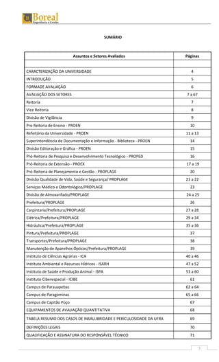 3
SUMÁRIO
Assuntos e Setores Avaliados Páginas
CARACTERIZAÇÃO DA UNIVERSIDADE 4
INTRODUÇÃO 5
FORMADE AVALIAÇÃO 6
AVALIAÇÃO DOS SETORES 7 a 67
Reitoria 7
Vice Reitoria 8
Divisão de Vigilância 9
Pro Reitoria de Ensino - PROEN 10
Refeitório da Universidade - PROEN 11 a 13
Superintendência de Documentação e Informação - Biblioteca - PROEN 14
Divisão Editoração e Gráfica - PROEN 15
Pró-Reitoria de Pesquisa e Desenvolvimento Tecnológico - PROPED 16
Pró-Reitoria de Extensão - PROEX 17 a 19
Pró-Reitoria de Planejamento e Gestão - PROPLAGE 20
Divisão Qualidade de Vida, Saúde e Segurança/ PROPLAGE 21 a 22
Serviços Médico e Odontológico/PROPLAGE 23
Divisão de Almoxarifado/PROPLAGE 24 a 25
Prefeitura/PROPLAGE 26
Carpintaria/Prefeitura/PROPLAGE 27 a 28
Elétrica/Prefeitura/PROPLAGE 29 a 34
Hidráulica/Prefeitura/PROPLAGE 35 a 36
Pintura/Prefeitura/PROPLAGE 37
Transportes/Prefeitura/PROPLAGE 38
Manutenção de Aparelhos Ópticos/Prefeitura/PROPLAGE 39
Instituto de Ciências Agrárias - ICA 40 a 46
Instituto Ambiental e Recursos Hídricos - ISARH 47 a 52
Instituto de Saúde e Produção Animal - ISPA 53 a 60
Instituto Ciberespacial - ICIBE 61
Campus de Parauapebas 62 a 64
Campus de Paragominas 65 a 66
Campus de Capitão Poço 67
EQUIPAMENTOS DE AVALIAÇÃO QUANTITATIVA 68
TABELA RESUMO DOS CASOS DE INSALUBRIDADE E PERICULOSIDADE DA UFRA 69
DEFINIÇÕES LEGAIS 70
QUALIFICAÇÃO E ASSINATURA DO RESPONSÁVEL TÉCNICO 71
 