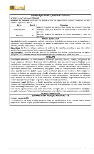 37
IDENTIFICAÇÃO DO LOCAL, CARGOS E ATIVIDADES
SETOR: Pintura/Prefeitura/PROPLAGE
Descrição do ambiente: Edificação em alvenaria, piso de argamassa de cimento, cobertura de telha
cerâmica e pé direito 3,00 m.
Cargo Quant. Atividades
Pintor de área 02
Realizar trabalhos de pintura com pinceis em estrutura metálica,
alvenaria e estrutura de madeira e aplicar massa de acabamento em
paredes.
Pedreiro 02
Executar serviços de alvenaria em fossas esgotadas e caixas de
gorduras.
ANÁLISE QUALITATIVA
Risco Químico: Conforme avaliação realizada no ambiente de trabalho, constatou-se que os trabalhadores
manipulam hidrocarbonetos aromáticos em exposição permanente para realizar pintura com tintas
esmaltes, vernizes e aplicação de solventes.
Risco Físico: Conforme avaliação realizada no ambiente de trabalho, constatou-se que não existem
agentes físicos que atinjam os limites máximos de exposição.
Risco Biológico: Conforme avaliação realizada no ambiente de trabalho, constatou-se que os agentes
biológicos não se apresentam com a natureza considerados pela legislação como insalubres.
CONCLUSÃO
Fundamento Científico: Os hidrocarbonetos aromáticos (benzeno, tolueno, acetato), integrantes das
tintas usadas nas atividades de pintura, são metabolizados pelo sistema microssoma hepático, tendo
metabolismos excretados na urina. O benzeno pode ser eliminado pelos pulmões ou metabolizado no
fígado e excretado conjugado com sulfato ou glicuronídeo. O tolueno, menos tóxico que o benzeno, é
rapidamente metabolizado a ácido benzóico, conjugado e excretado com glicínia como ácido hipúrico, na
urina. Quando aspirados podem causar edema pulmonar, pneumonite química e hemorragias nos
pulmões. A inalação de vapores causa irritação brônquica, tosse e edema pulmonar. Ao atingirem a
circulação, provocam depressão do SNC. O estado de coma que produzem, caracteriza-se por tremores,
hiper atividade de reflexos e, às vezes, convulsões. Provocam também: Oligosperma(diminuição no
número de espermatozóides) e o surgimento de espermatozóides anormais.
Fundamento Legal: Conforme avaliação qualitativa, concluímos que as atividades são insalubres.
Portanto, os trabalhadores deste setor fazem jus ao adicional de insalubridade em grau médio de acordo
com a Norma Regulamentadora (NR) 15, anexo 13.
Com relação à periculosidade, não foram encontradas condições para o enquadramento de atividade e
operações perigosas. Portanto, os trabalhadores deste setor não fazem jus ao adicional de periculosidade.
MEDIDAS DE CORREÇÃO
EQUIPAMENTO DE PROTEÇÃO INDIVIDUAL – EPI
Fornecer o seguinte EPI:
1 - Respiradores de proteção nasal, podendo haver um ou dois filtros. A sua cinta de quatro pontas,
propicia uma melhor fixação, gerando uma melhor proteção e conforto ao usuário.
 