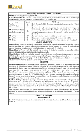38
IDENTIFICAÇÃO DO LOCAL, CARGOS E ATIVIDADES
SETOR: Transportes/Prefeitura/PROPLAGE
Descrição do ambiente: Edificação em alvenaria, piso cerâmico, na área administrativa forro de PVC e pé
direito 2,50m e garagem cobertura de telha cerâmica e pé direito 6,00m.
Cargo Quant. Atividades
Auxiliar
administrativo
01
Controlar escala diária dos motoristas, abastecimento e roteiro e digitar
documentos.
Motorista/Gerente da
sessão de transportes
01
Gerenciar a seção de transportes, elaborar relatório de viagens e
combustíveis, supervisionar funcionários e terceirizados do setor de
transportes, coordenar consumo de materiais e realizar abastecimento
de veículos.
Motorista 07 Conduzir veículos pequenos, médio e grande porte.
Tratorista 01 O servidor se encontra afastado devido a tratamento médico.
Mecânico 01 Reparar tratores e eventualmente lubrificar motores com óleo diesel.
ANÁLISE QUALITATIVA
Risco Químico: Conforme avaliação realizada no ambiente de trabalho, constatou-se que não existem
agentes químicos com concentração máxima, relacionada com a natureza e o tempo de exposição ao
agente, que cause dano à saúde do trabalhador, durante sua jornada de trabalho.
Risco Físico: Conforme avaliação realizada no ambiente de trabalho, constatou-se que não existem
agentes físicos que atinjam os limites máximos de exposição.
Risco Biológico: Conforme avaliação realizada no ambiente de trabalho, constatou-se que os agentes
biológicos não se apresentam com a natureza considerados pela legislação como insalubres.
Periculosidade: Conforme inspeção no local de trabalho ficou constatado que o trabalhador executa
atividades de abastecimento de veículos com líquidos inflamáveis.
CONCLUSÃO
Fundamento Científico: O combustível que o trabalhador utiliza para abastecer os veículos automotores
tem ponto de fulgor como líquido inflamável inferior a 70°C e pressão de vapor inferior a 2,8 Kg/C², na
qual, poderá liberar vapores em quantidades suficientes para que a mistura de vapor e ar logo acima de
sua superfície propague uma chama, a partir do contato com uma fonte de ignição.
Considerando a temperatura média ambiente numa região de 25°C e ocorrendo um vazamento de um
produto com ponto de fulgor de -43°C a 38°C, significa que o produto nessas condições pode se inflamar,
bastando apenas uma fonte de ignição para que haja a ocorrência de um incêndio ou de uma explosão
que pode trazer risco de morte ao trabalhador.
Fundamento Legal: Conforme avaliação no ambiente de trabalho fomos informados pelo gerente de
transportes, que o mesmo executa atividade de abastecimento de veículos com óleo e gasolina,
caracterizado como líquido inflamáveis. Portanto, concluímos que o trabalhador na função de gerente do
setor de transportes faz jus ao adicional de periculosidade, conforme prevê a Norma Regulamentadora
16, Anexo 2.
Com relação à insalubridade, não foram encontradas condições para o enquadramento de atividade.
Portanto, os trabalhadores deste setor não fazem jus ao adicional de insalubridade conforme NR 15 e seus
anexos.
MEDIDAS DE CORREÇÃO
ADMINISTRATIVA
1 – Realizar inspeção no tanque de armazenamento de combustível para adequá-lo conforme os padrões
da NR 20.
 