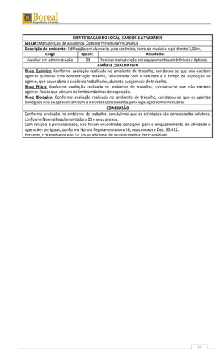 39
IDENTIFICAÇÃO DO LOCAL, CARGOS E ATIVIDADES
SETOR: Manutenção de Aparelhos Ópticos/Prefeitura/PROPLAGE
Descrição do ambiente: Edificação em alvenaria, piso cerâmico, forro de madeira e pé direito 3,00m.
Cargo Quant. Atividades
Auxiliar em administração 01 Realizar manutenção em equipamentos eletrônicos e ópticos.
ANÁLISE QUALITATIVA
Risco Químico: Conforme avaliação realizada no ambiente de trabalho, constatou-se que não existem
agentes químicos com concentração máxima, relacionada com a natureza e o tempo de exposição ao
agente, que cause dano à saúde do trabalhador, durante sua jornada de trabalho.
Risco Físico: Conforme avaliação realizada no ambiente de trabalho, constatou-se que não existem
agentes físicos que atinjam os limites máximos de exposição.
Risco Biológico: Conforme avaliação realizada no ambiente de trabalho, constatou-se que os agentes
biológicos não se apresentam com a natureza considerados pela legislação como insalubres.
CONCLUSÃO
Conforme avaliação no ambiente de trabalho, concluímos que as atividades são consideradas salubres,
conforme Norma Regulamentadora 15 e seus anexos.
Com relação à periculosidade, não foram encontradas condições para o enquadramento de atividade e
operações perigosas, conforme Norma Regulamentadora 16, seus anexos e Dec. 93.412.
Portanto, o trabalhador não faz jus ao adicional de insalubridade e Periculosidade.
 