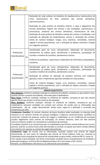 63
Realização de aulas práticas da disciplina de equideocultura, bovinocultura de
corte, bovinocultura de leite, anatomia dos animais domésticos,
caprinovinocultura.
Realização de aulas práticas da disciplina exterior e raças e julgamento dos
animais domésticos, higiene dos animais e das instalações, caprinocultura e
ovinocultura, anatomia dos animais domésticos, bovinocultura de leite.
Realização de aulas práticas da disciplina manejo dos animais e instalações, com
realização de aplicação de medicamentos, vacinas e contenção dos animais.
Coleta de material biológico: fungos, vírus, bactérias, nematóides, material
vegetal e animais peçonhentos. com a utilização de objetos cortantes e fixação
em reagentes químicos.
Professor(a)
(Coordenadora)
01
Coordenação geral do curso, planejamento, elaboração de documentos,
atendimento ao público geral, atendimento à professores, participação de
reuniões e membro de conselhos, atendimento à alunos.
Professor de estatística supervisiona o laboratório de informática computadores,
monitores.
Professor(a)
(Coordenador) 01
Coordenação geral do curso, planejamento, elaboração de documentos,
atendimento ao público geral, atendimento a professores, participação de
reuniões e membro de conselhos, atendimento a alunos.
Realização de práticas de aplicação de produtos químicos com máquinas
agrícolas, trator e implementos agrícolas utilizados em aulas práticas
Coleta de material biológico: fungos, vírus, bactérias, nematóides, material
vegetal e animais peçonhentos. com a utilização de objetos cortantes e fixação
em reagentes químicos.
ANÁLISE QUALITATIVA
Risco Químico: Conforme avaliação realizada no ambiente de trabalho, constatou-se que existem riscos,
quando utilizam o produto formaldeído, informado pelos trabalhadores.
Risco Físico: Conforme avaliação realizada no ambiente de trabalho, constatou-se que não existem
agentes físicos que atinjam os limites máximos de exposição.
Risco Biológico: Conforme avaliação realizada no ambiente de trabalho, constatou-se que os
trabalhadores executam atividades em contato com animais. De acordo com as informações dos
trabalhadores são de origen desconhecida. Sendo assim, segue-se a definição e conclusão dos
fundamentos do ISPA.
Fundamento Científico: Os animais silvestres da fauna brasileira estão localizados na natureza (vida
silvestre) ou no cativeiro vivendo em parques zoológicos, criadouros conservacionistas, científicos ou
comerciais, institutos de pesquisa, centros de triagem e reabilitação, ou em residências de munícipes
(criados ilegalmente como animais de estimação). Os animais silvestres, tanto em vida silvestre
como em cativeiro, podem ser reservatórios e portadores de zoonoses.
A condição insalubre só se caracterizará para os trabalhadores que fizerem contato habitual com currais,
apriscos, aviários, ou outros locais onde são mantidos os animais, ou aquele que fazem contato habitual
com animais com zoonose ou animais de origem desconhecida.
Fundamento Legal: De acordo com as informações, havendo contato com animais de origem
desconhecida, ou com locais de habitação dos animais de forma habitual, farão jus, somente os
trabalhados nesta situaçãoda do adicional de insalubridade em grau médio, conforme NR 15, anexo 14.
Com relação à periculosidade, não foram encontradas condições para o enquadramento de atividade e
operações perigosas, conforme Norma Regulamentadora 16 e seus anexos e Dec. 93.412.
Portanto, os trabalhadores não fazem jus ao adicional de periculosidade.
 