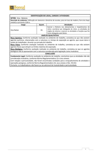 8
IDENTIFICAÇÃO DO LOCAL, CARGOS E ATIVIDADES
SETOR: Vice - Reitoria
Descrição do ambiente: Edificação em alvenaria e divisórias de eucatex, piso em taco de madeira, forro de chapa
metálica e pé direito 3,00 m.
Cargo Quant. Atividades
Vice Reitor 01
Exercer a Reitoria nos afastamentos e impedimentos do
reitor; coordenar por delegação do reitor, as atividades de
órgãos da reitoria; e exercer as atividades e funções que lhe
forem delegadas pelo Reitor.
ANÁLISE QUALITATIVA
Risco Químico: Conforme avaliação realizada no ambiente de trabalho, constatou-se que não existem
agentes químicos, relacionados com a natureza e o tempo de exposição ao agente, que cause dano à
saúde do trabalhador, durante sua jornada de trabalho.
Risco Físico: Conforme avaliação realizada no ambiente de trabalho, constatou-se que não existem
agentes físicos que atinjam os limites máximos de exposição.
Risco Biológico: Conforme avaliação realizada no ambiente de trabalho, constatou-se que os agentes
biológicos não se apresentam com a natureza considerada pela legislação como insalubres.
CONCLUSÃO
Fundamento Legal: Conforme avaliação no ambiente de trabalho, concluímos que as atividades não são
consideradas insalubres, conforme Norma Regulamentadora 15 e seus anexos.
Com relação à periculosidade, não foram encontradas condições para o enquadramento de atividade e
operações perigosas, conforme Norma Regulamentadora 16, seus anexos e Dec. 93.412.
Portanto, os trabalhadores não fazem jus ao adicional de insalubridade e periculosidade.
 